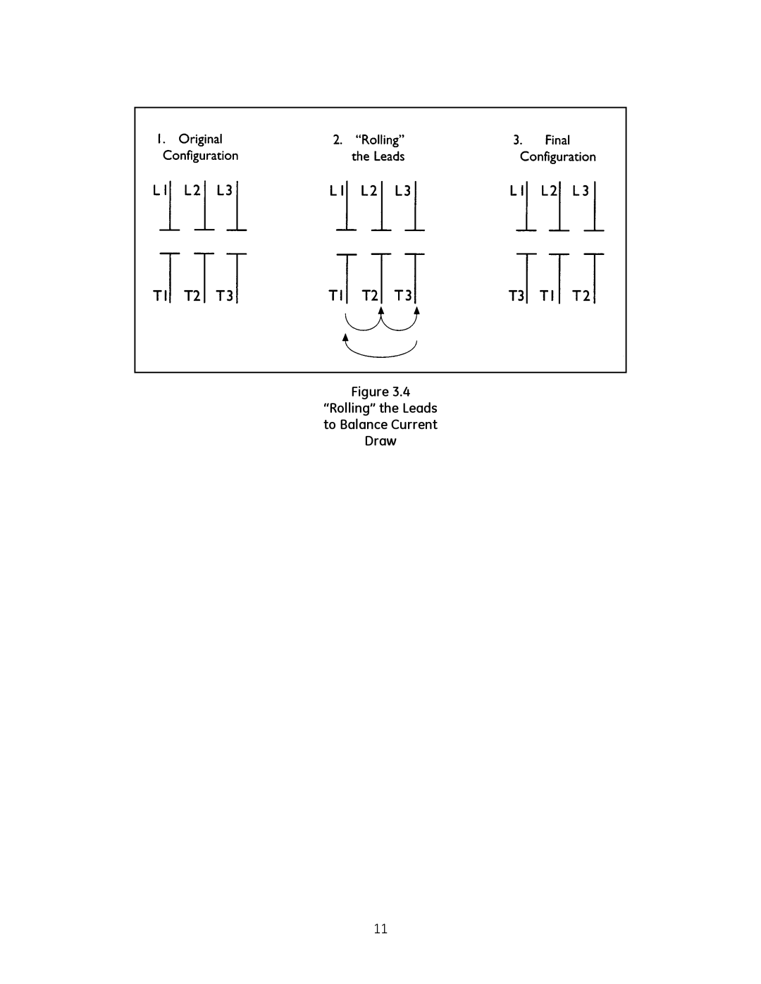 GE SS500, SS1000, SS1800 manual Rolling the Leads to Balance Current Draw 