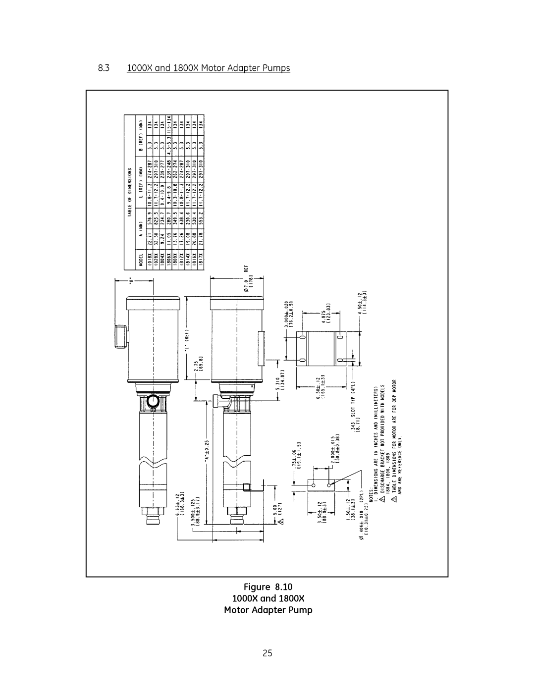 GE SS1800, SS1000, SS500 manual 1000X Motor Adapter Pump 