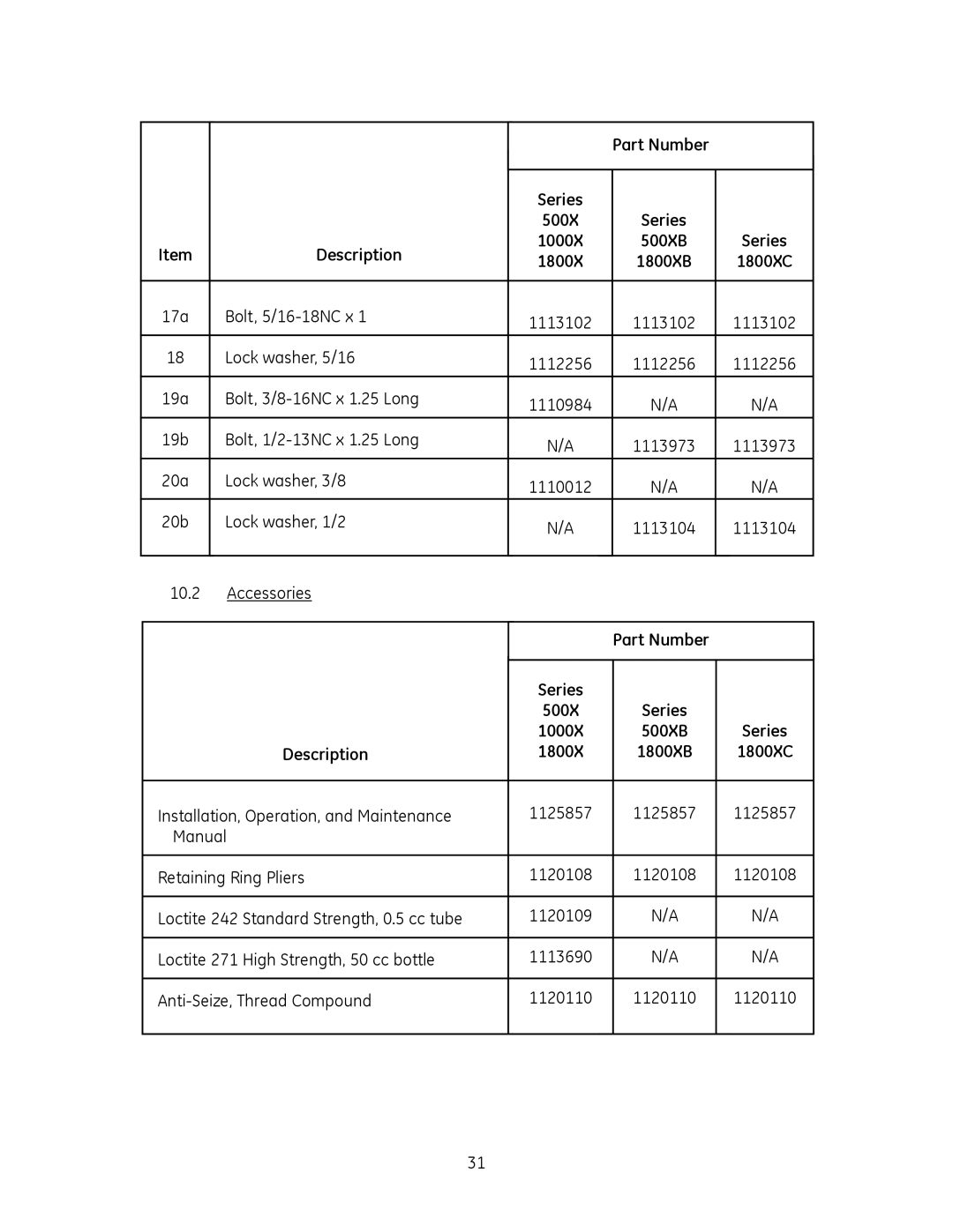 GE SS1800, SS1000, SS500 manual Part Number 