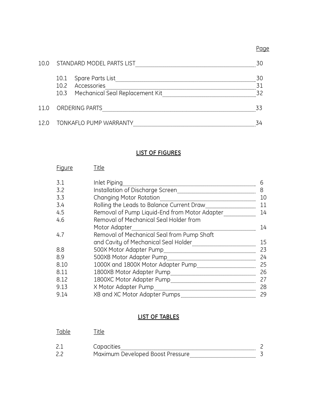 GE SS500, SS1000, SS1800 manual List of Figures 