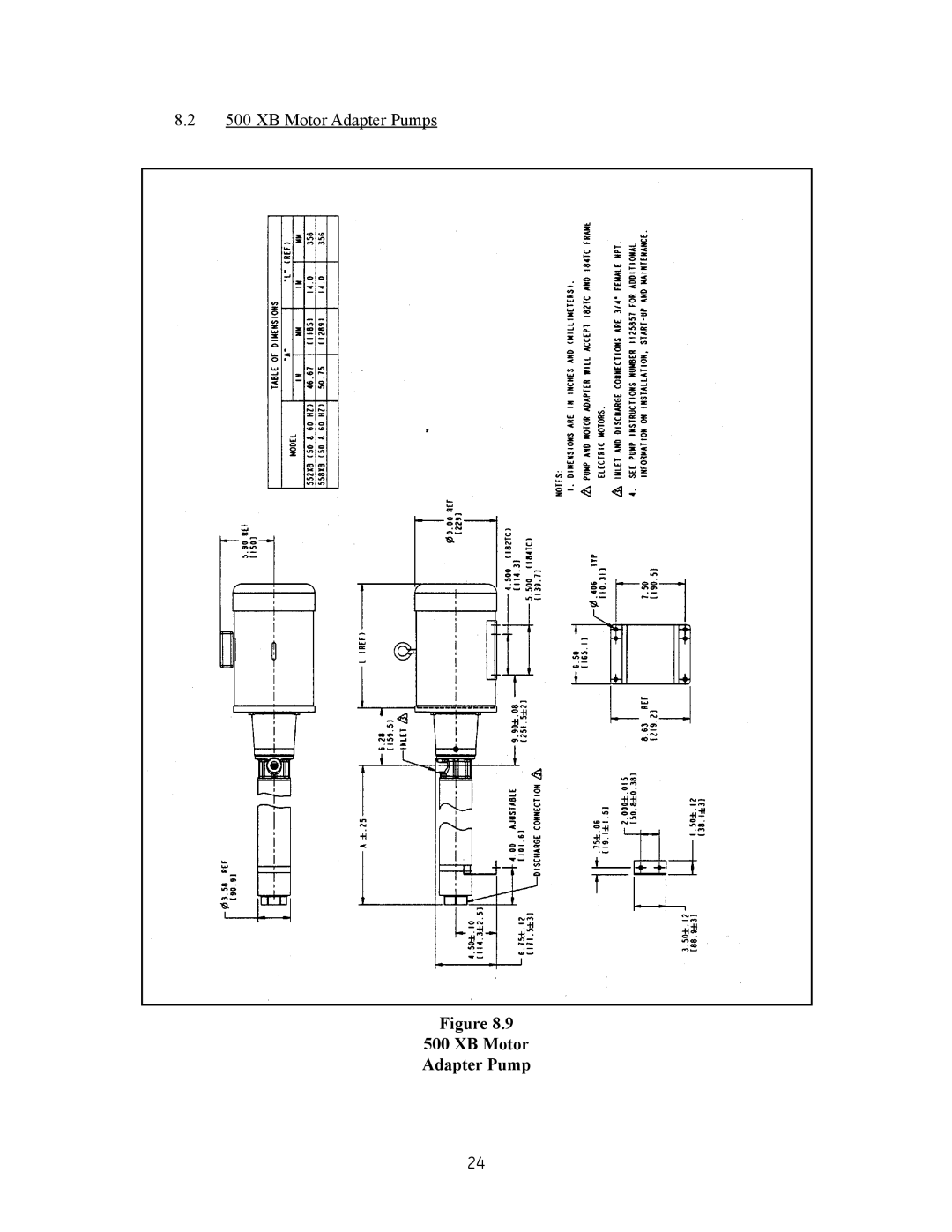 GE SS1000, SS1800, SS500 manual XB Motor Adapter Pumps 