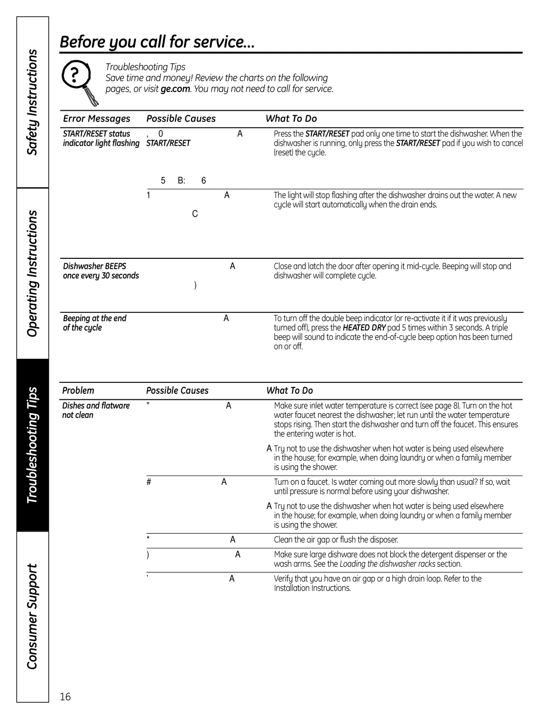 GE Stainless Steel Tub Dishwasher manual Before you call for service…, Safety Instructions Operating Instructions 