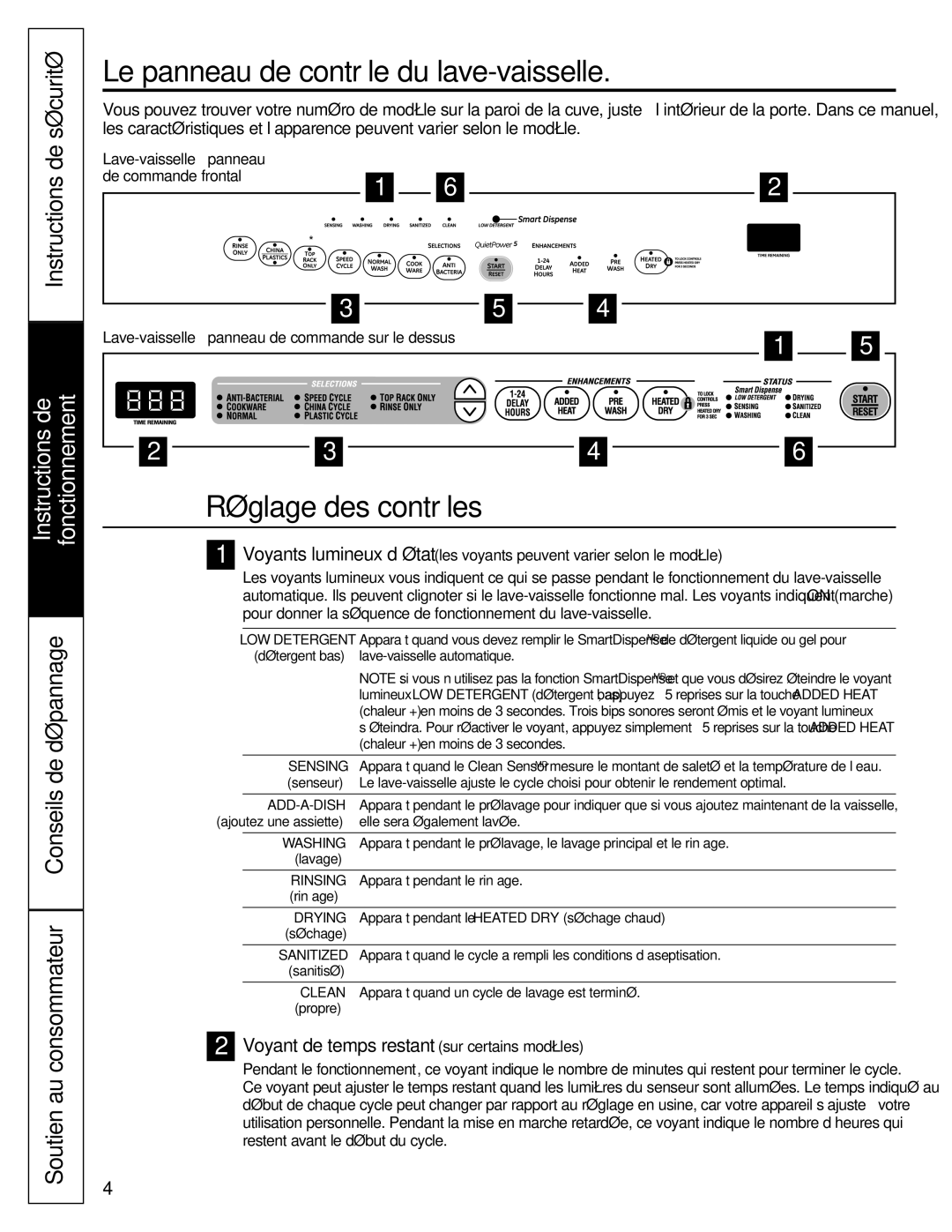 GE Stainless Steel Tub Dishwasher manual Le panneau de contrôle du lave-vaisselle, Réglage des contrôles 