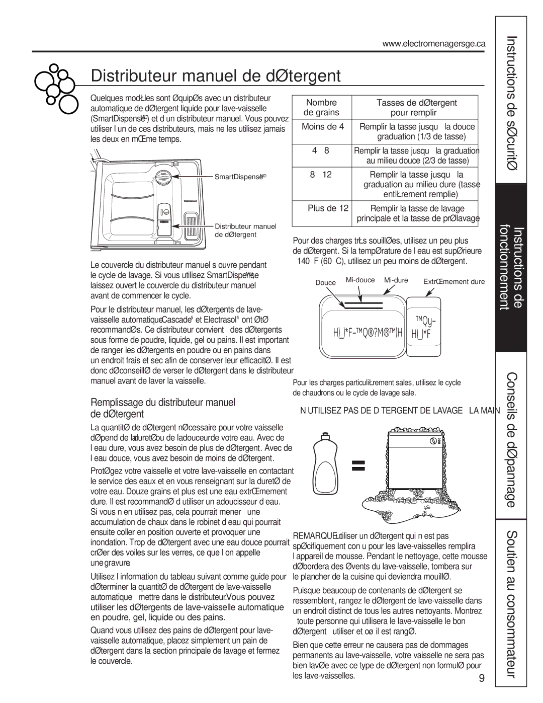 GE Stainless Steel Tub Dishwasher Distributeur manuel de détergent, De sécurité, De dépannage Soutien au consommateur 