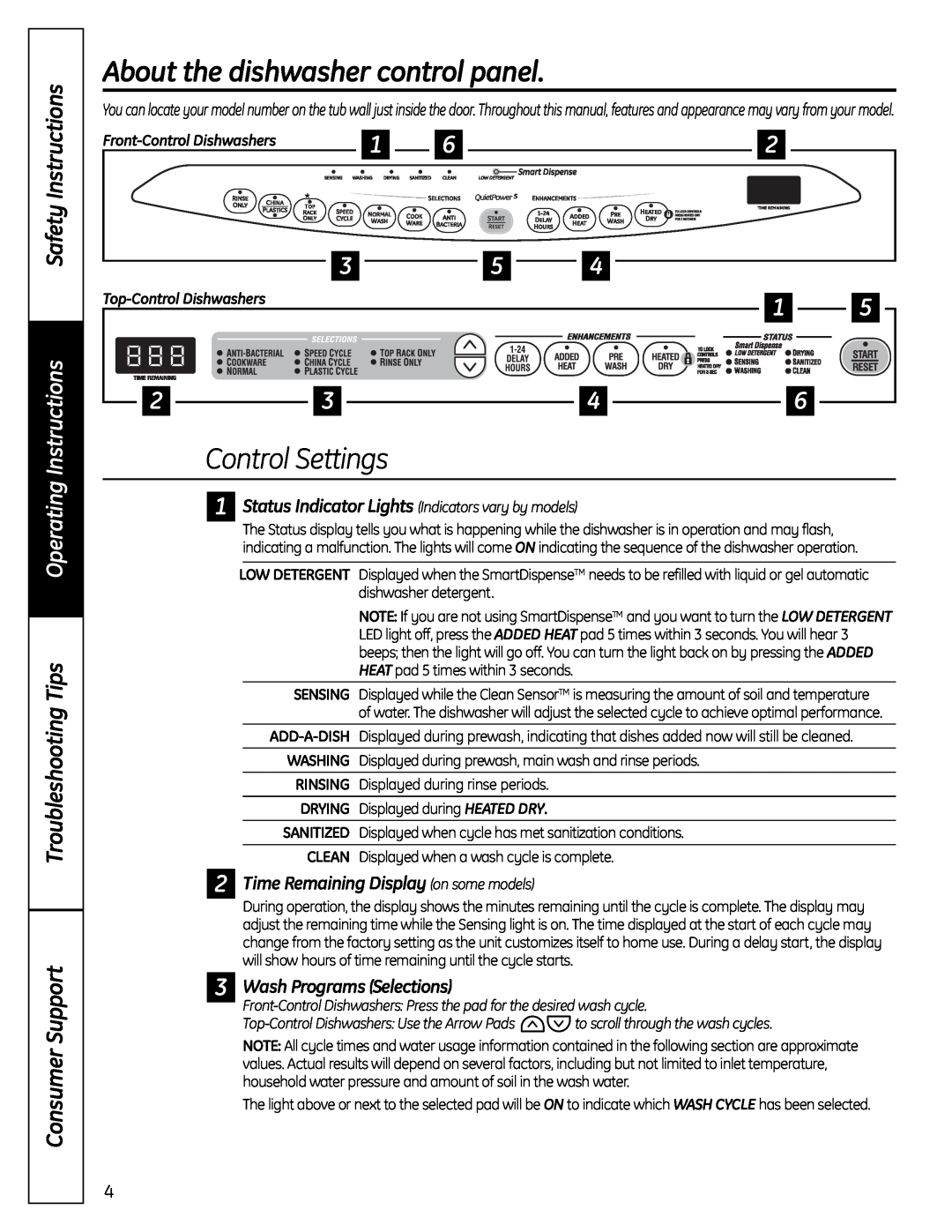 GE Stainless Steel Tub Dishwasher manual About the dishwasher control panel, Control Settings 