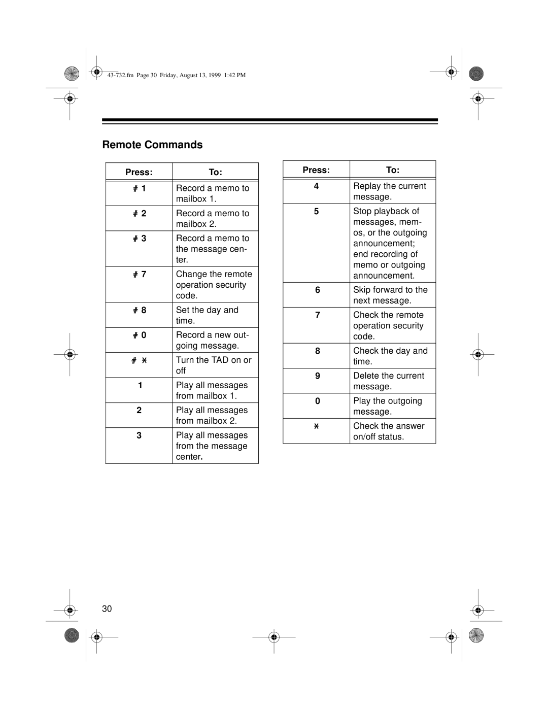 GE TAD-732 owner manual Remote Commands, Press Record a memo to Mailbox 