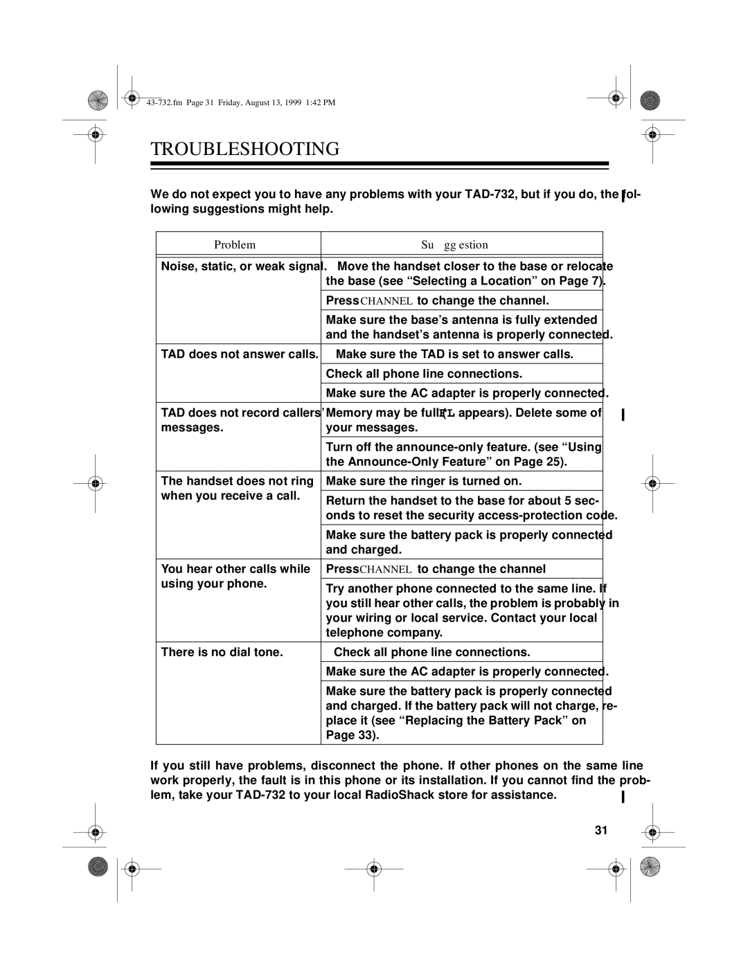 GE TAD-732 owner manual Troubleshooting, Problem Suggestion 