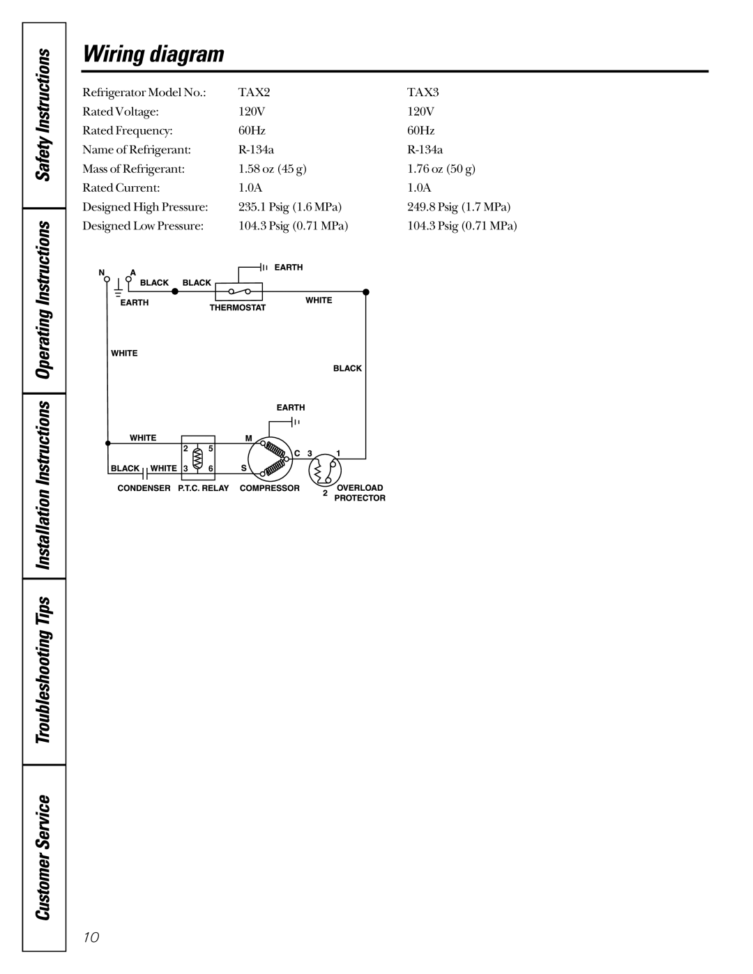 GE owner manual Wiring diagram, TAX2 TAX3 