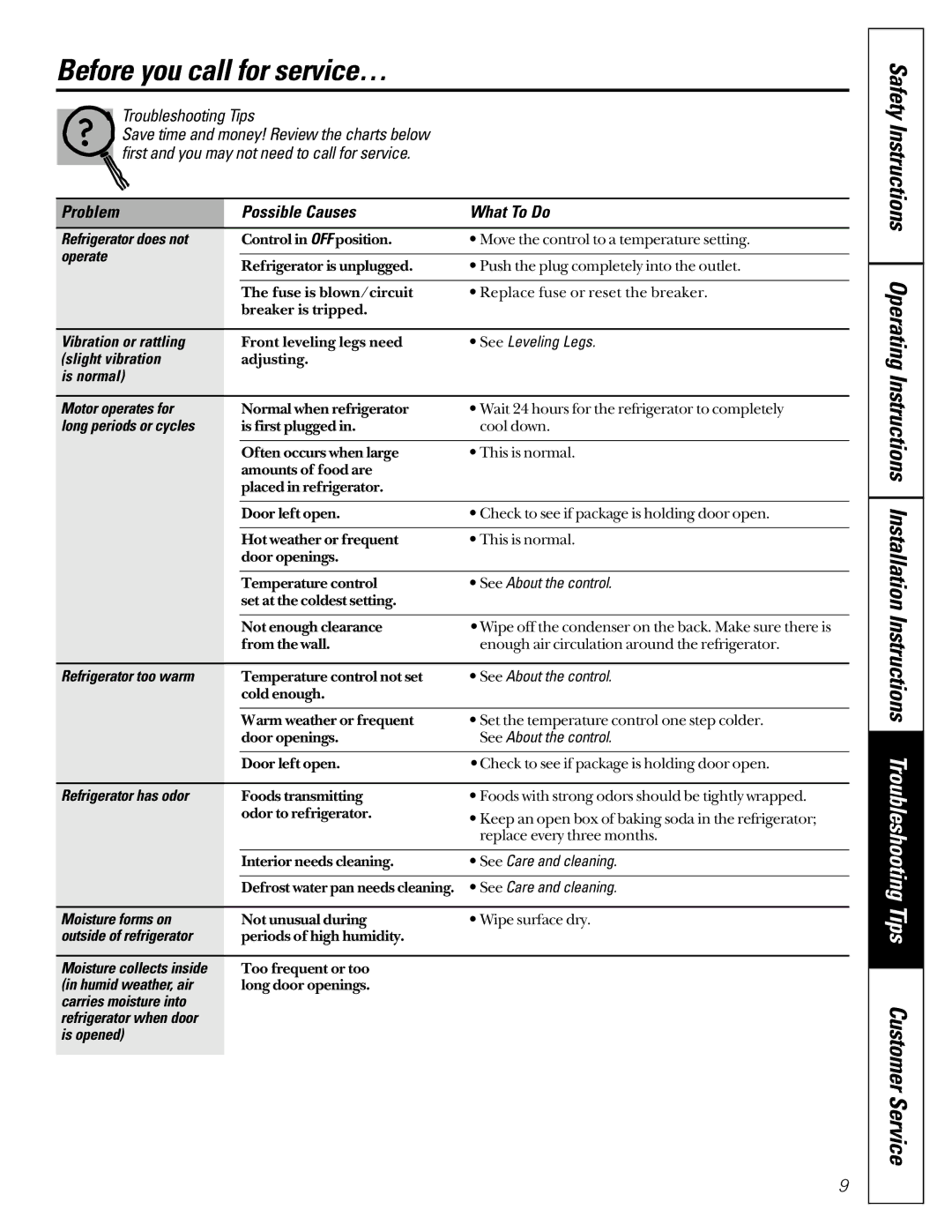 GE TAX3, TAX2 owner manual Before you call for service… 