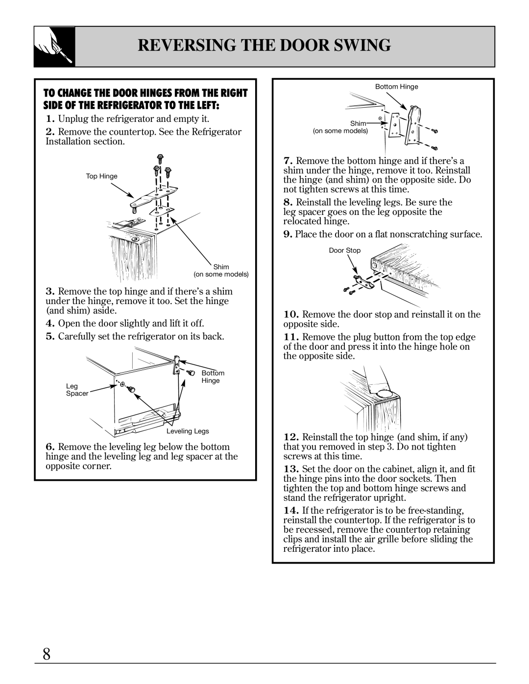 GE TAX6, 162D3904P005 warranty Reversing the Door Swing 