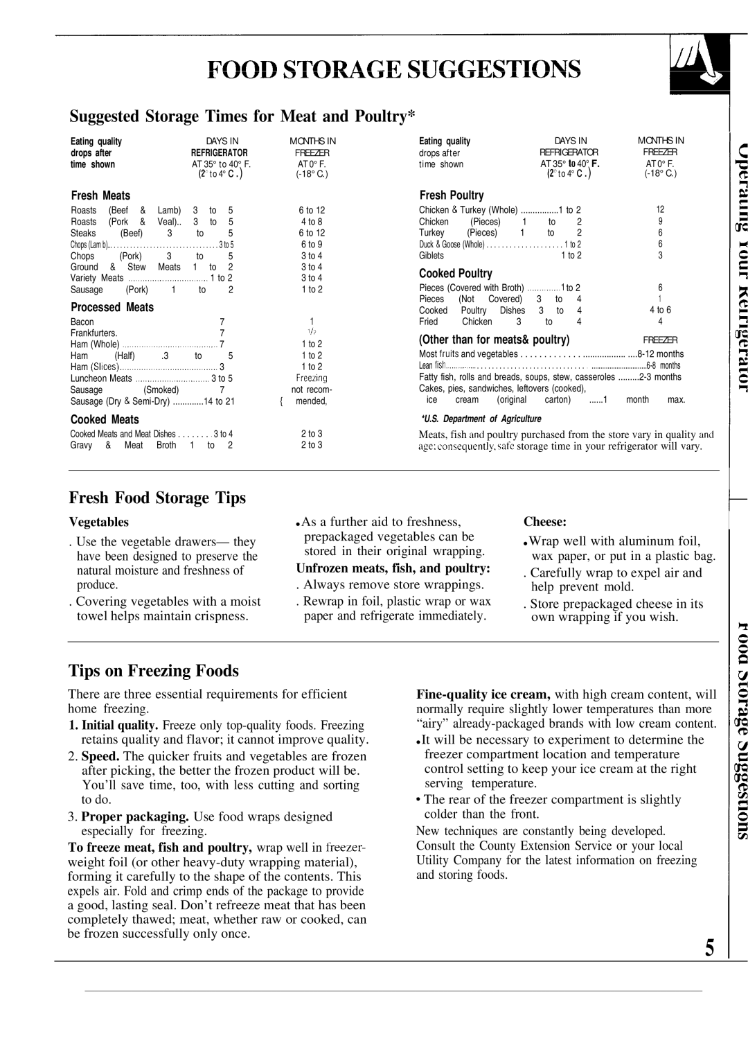 GE TBX12 Suggested Storage Times for Meat and Poultry, Fresh Food Storage Tips, Tips on Freezing Foods 