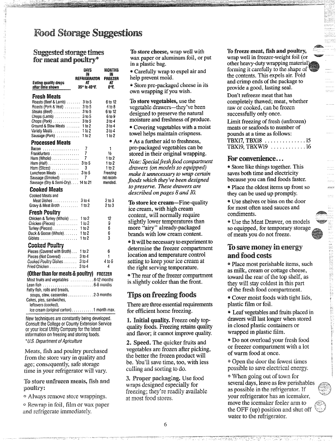 GE TBX17, TBXW19, TBX19 manual PmMEy, Meats 