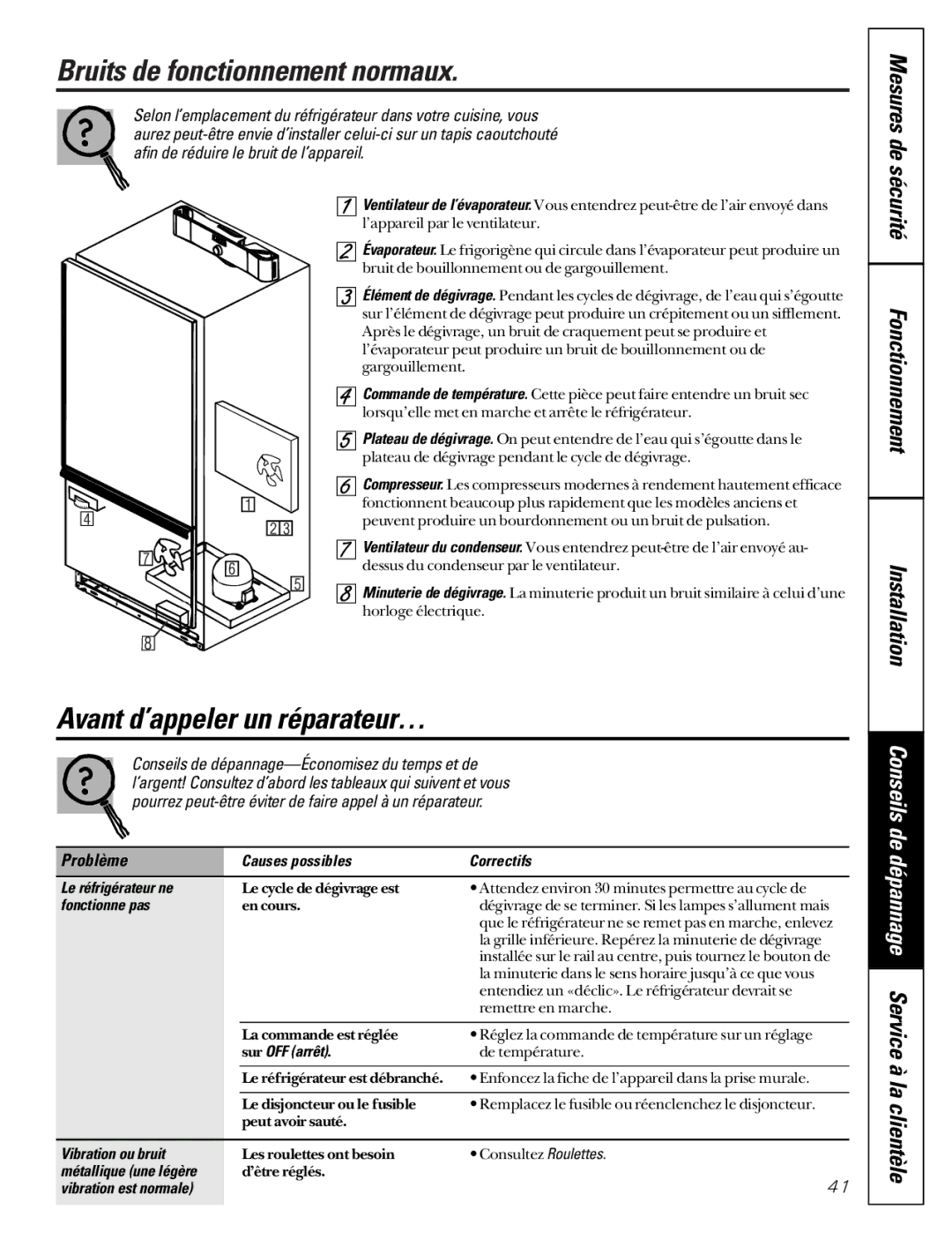 GE TCX22 Bruits de fonctionnement normaux, Avant d’appeler un réparateur…, Mesures de sécurité Fonctionnement Installation 