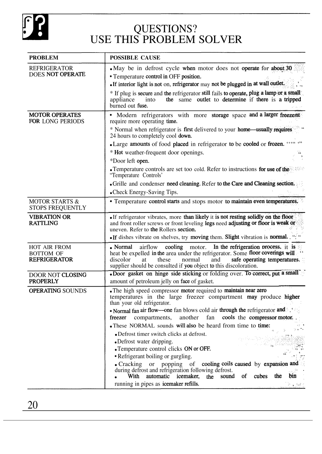 GE TFXA227F TFXB27F warranty QUESTIONS? USE this Problem Solver, Door not CLOS~G Propewy OPERA~G Sounds 