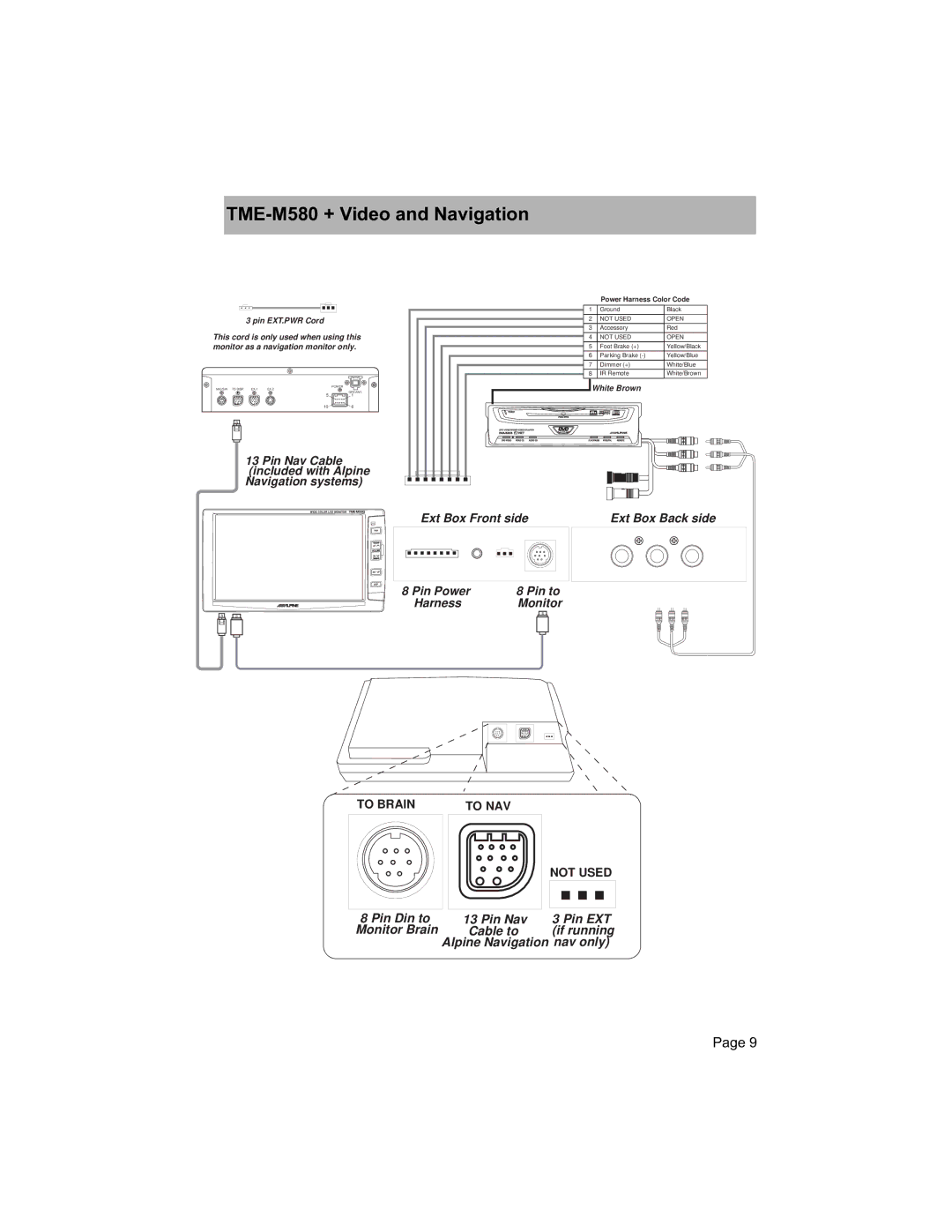 GE owner manual TME-M580 + Video and Navigation, Pin Nav Cable included with Alpine Navigation systems 