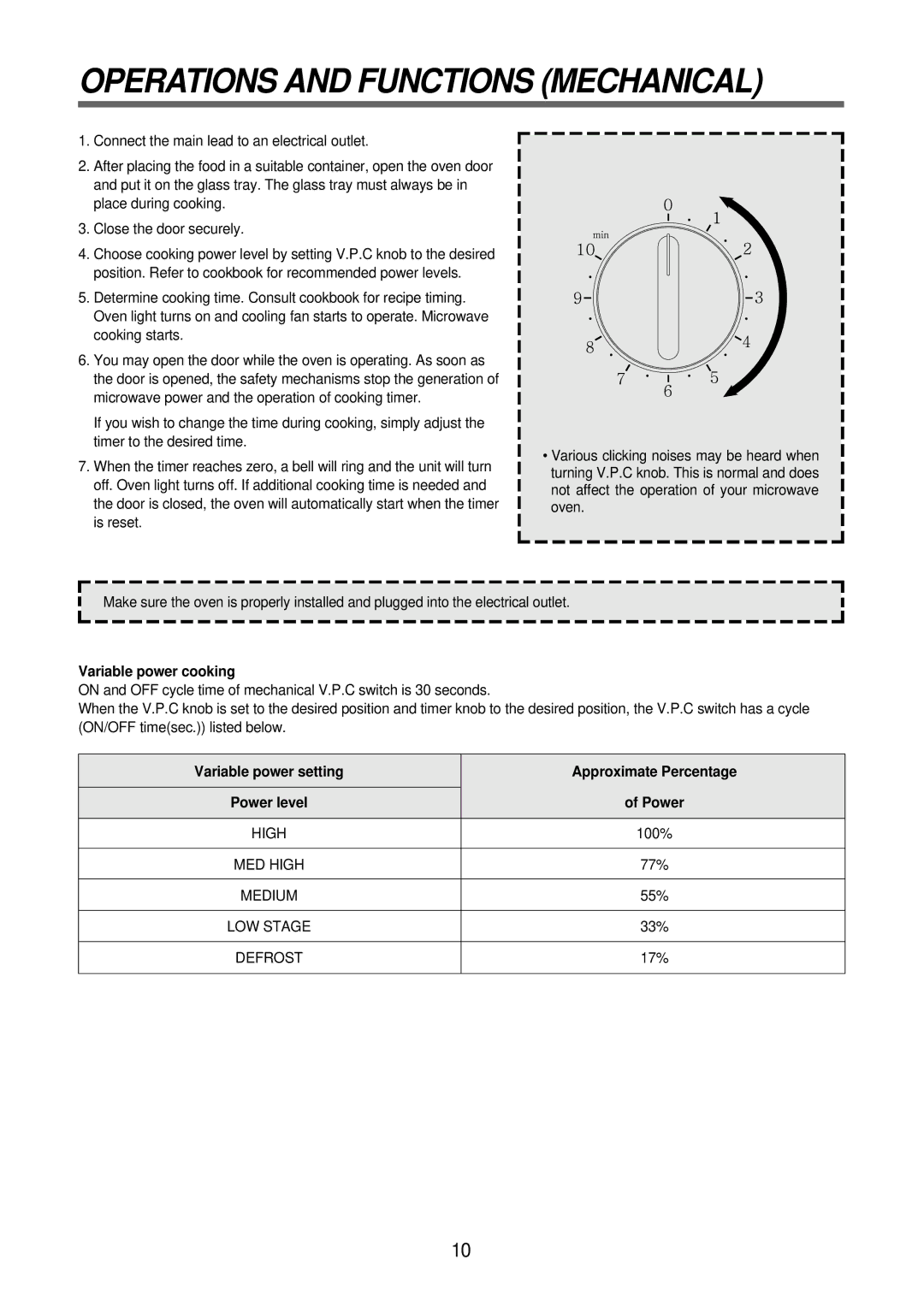 GE TMW-800T Operations and Functions Mechanical, Variable power cooking, Variable power setting Approximate Percentage 