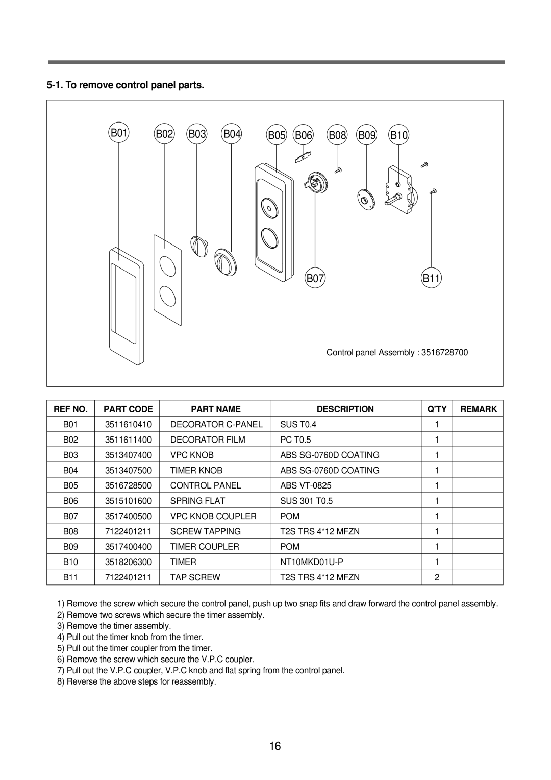 GE TMW-1100EC, TMW-800TC, TMW-1100MC manual Part Code Part Name Description ’TY 