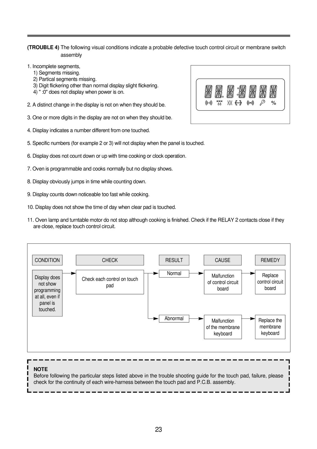 GE TMW-1100EC, TMW-800TC, TMW-1100MC manual Not show 