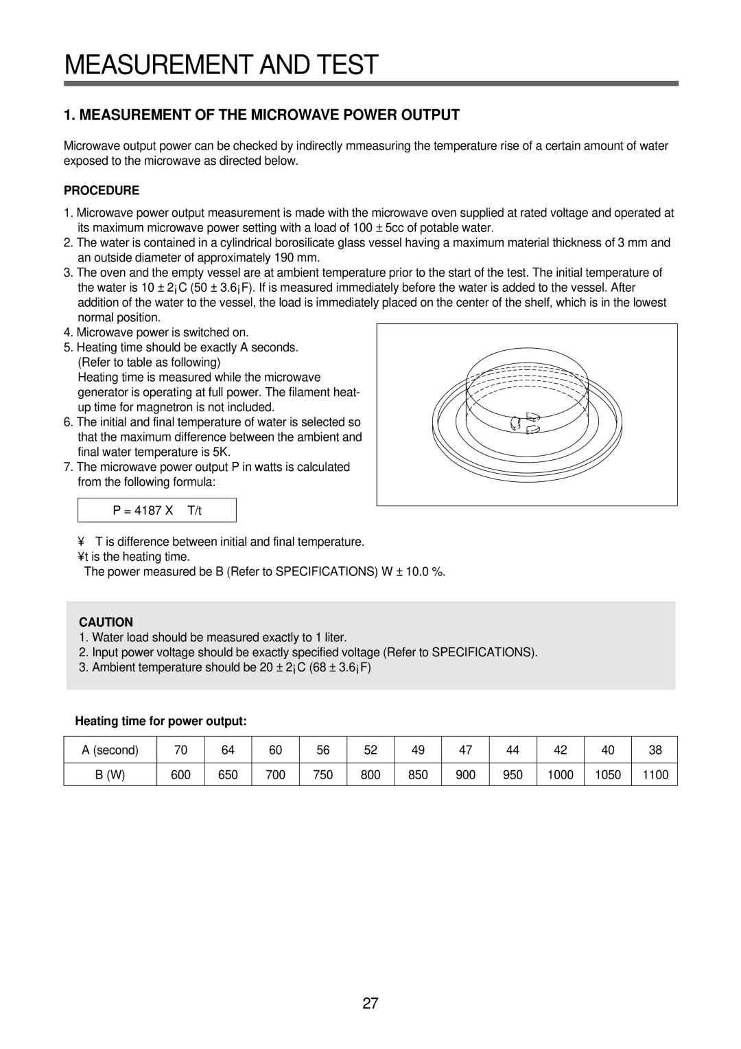 GE TMW-1100MC, TMW-1100EC, TMW-800TC manual Measurement and Test, Procedure, Heating time for power output 