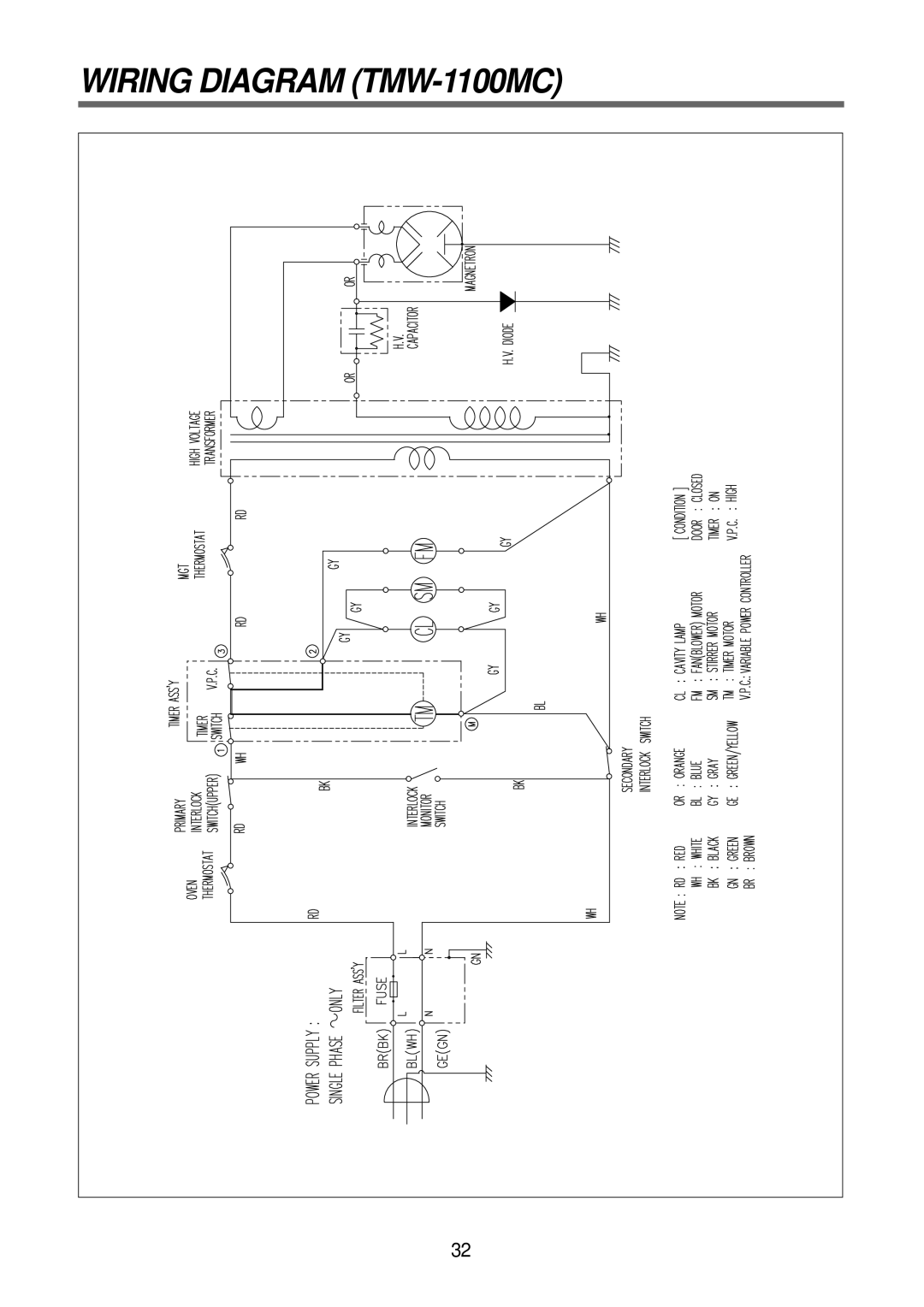 GE TMW-1100EC, TMW-800TC manual Wiring Diagram TMW-1100MC 