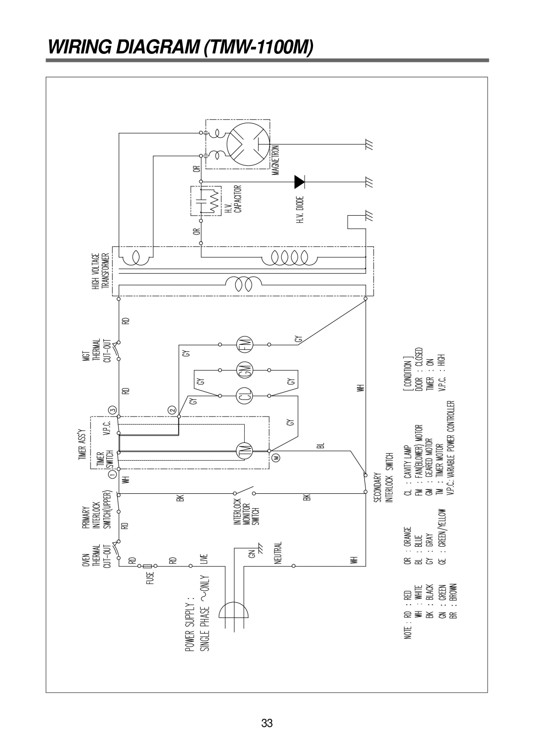 GE TMW-1100MC, TMW-1100EC, TMW-800TC manual Wiring Diagram TMW-1100M 