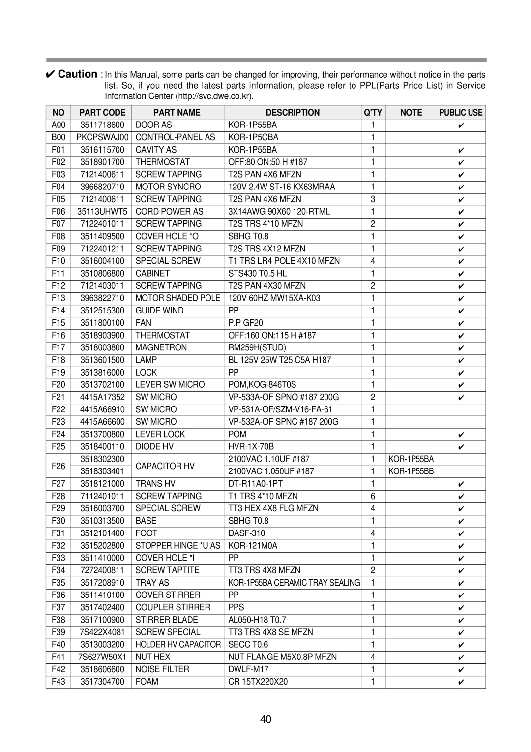 GE TMW-1100EC, TMW-800TC, TMW-1100MC manual Part Code Part Name Description QTY 