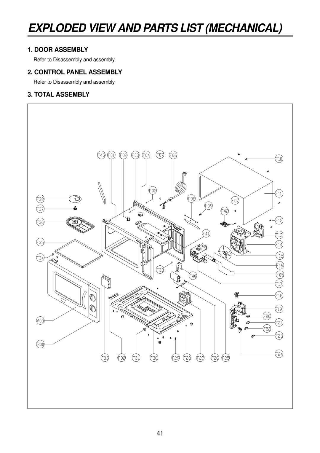 GE TMW-1100EC, TMW-800TC, TMW-1100MC manual Exploded View and Parts List Mechanical 