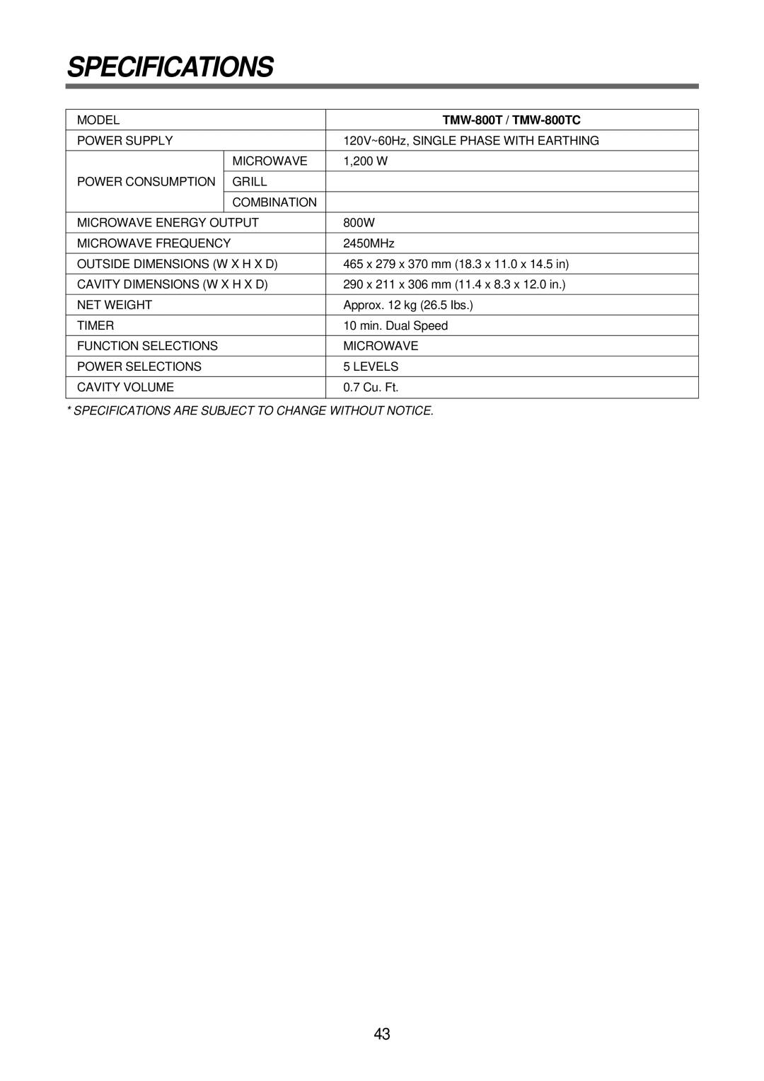 GE TMW-1100M, TMW-1100EC TMW-800T / TMW-800TC, Power Supply, Power Consumption Grill Combination Microwave Energy Output 