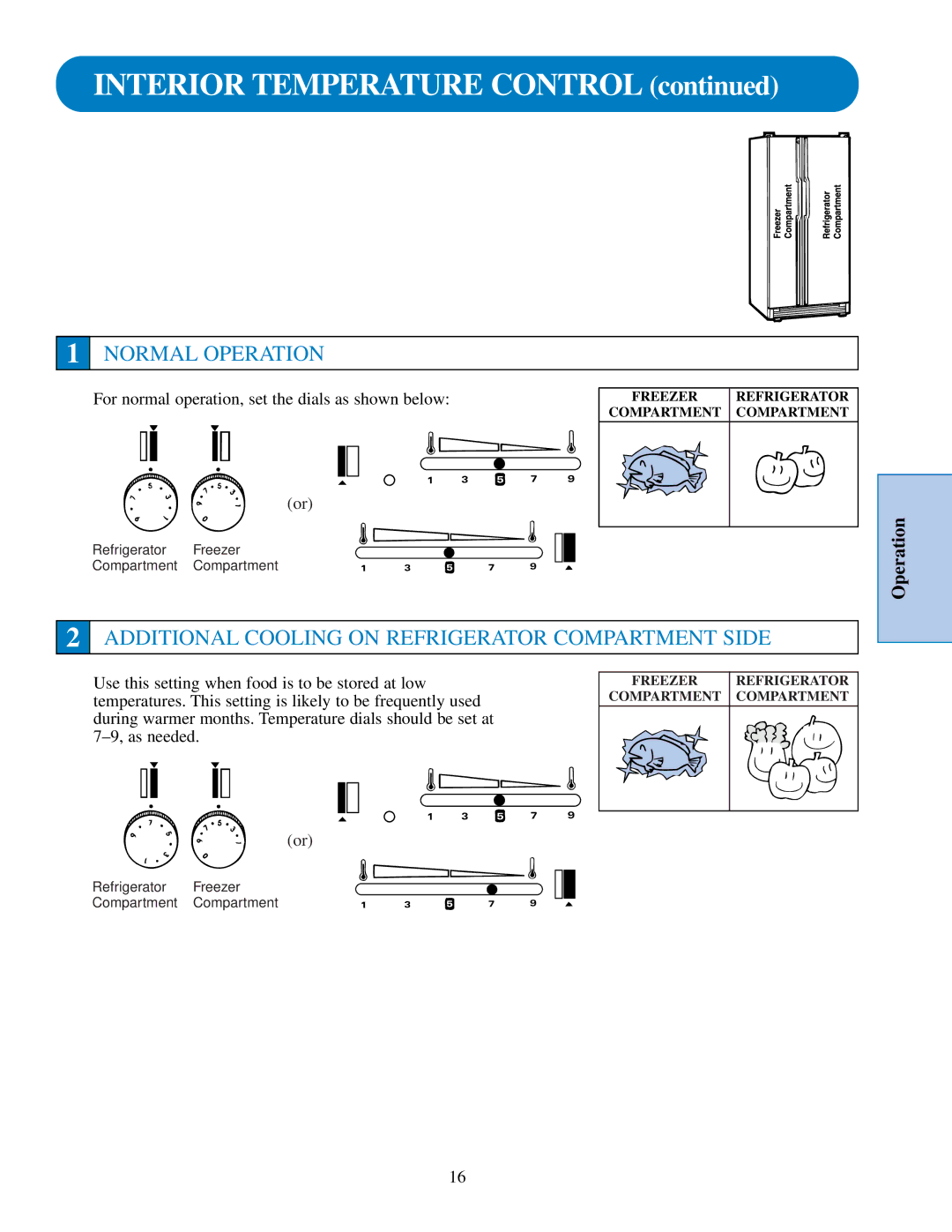 GE TFJ25PA, TPJ24BI, TFJ22JA, TFJ20JA specifications Normal Operation, Additional Cooling on Refrigerator Compartment Side 