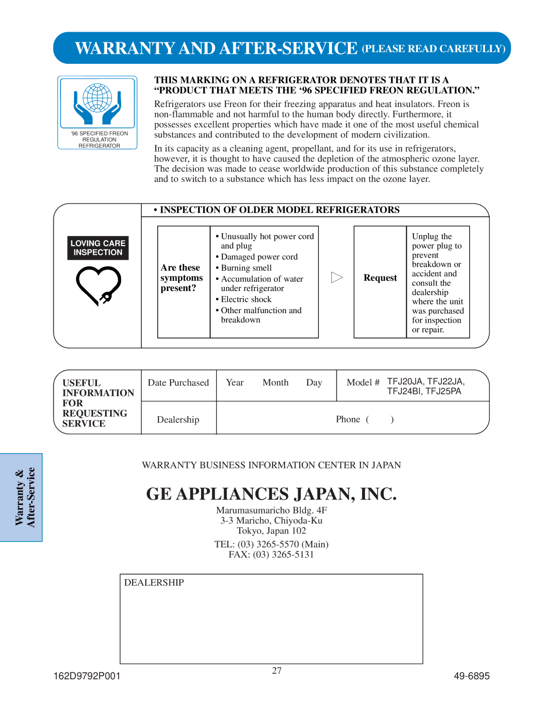 GE TPJ24BI, TFJ25PA, TFJ22JA, TFJ20JA Inspection of Older Model Refrigerators, Useful, Information, For Requesting, Service 