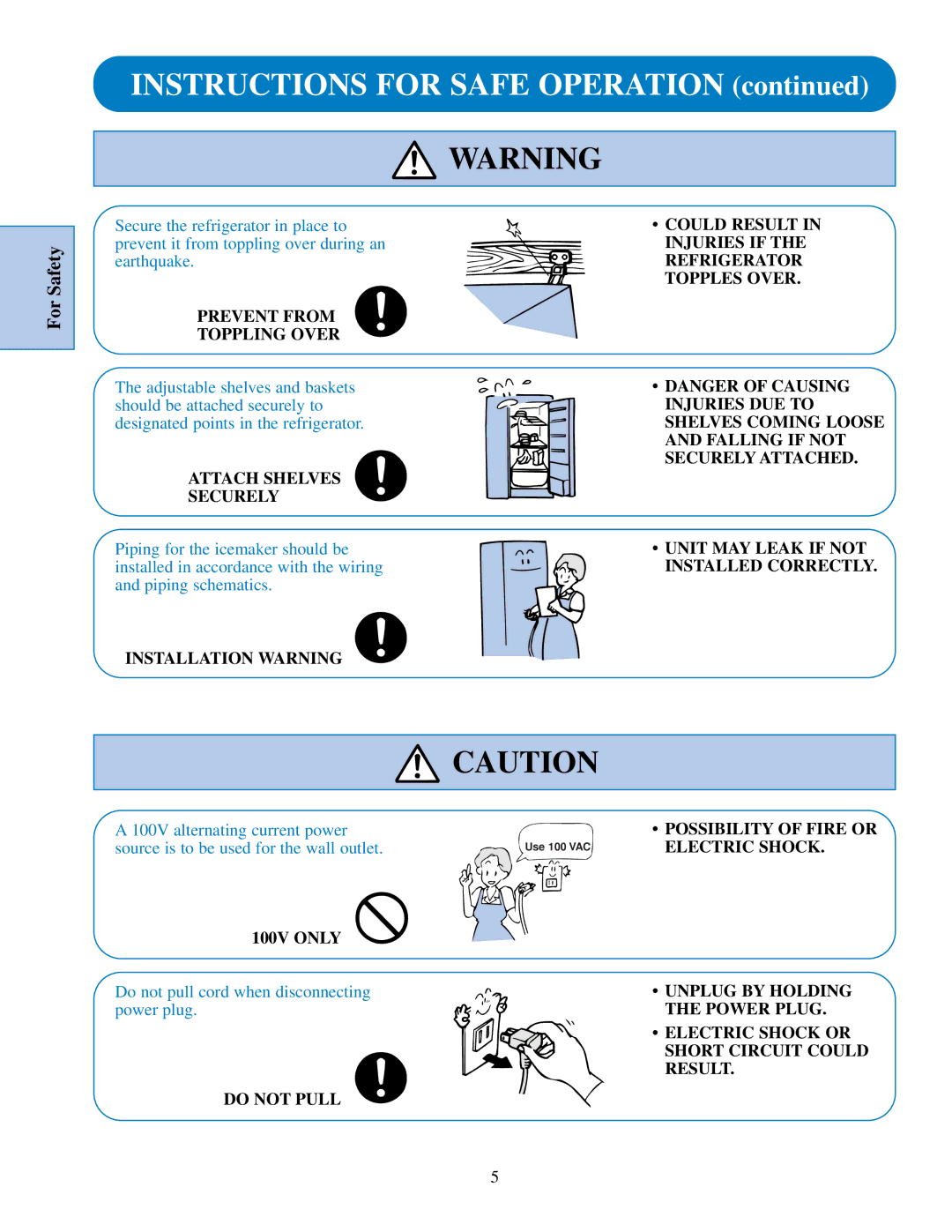 GE TFJ22JA Prevent from Toppling Over, Attach Shelves Securely, Installation Warning, 100V only, Unplug by Holding, Result 