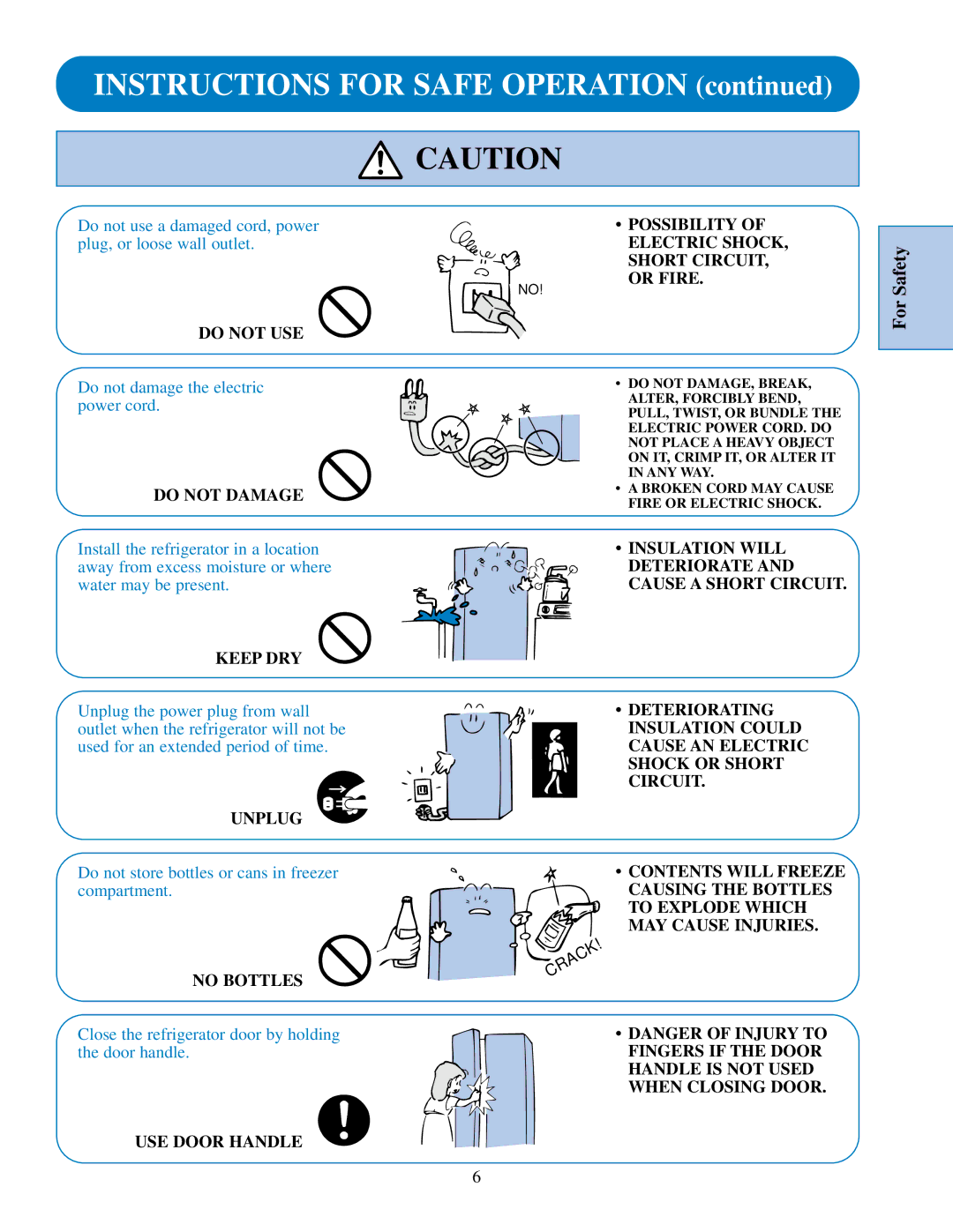 GE TFJ20JA Possibility, Electric Shock, Or Fire, Do not USE, Do not Damage, Keep DRY, Insulation will, Handle is not Used 