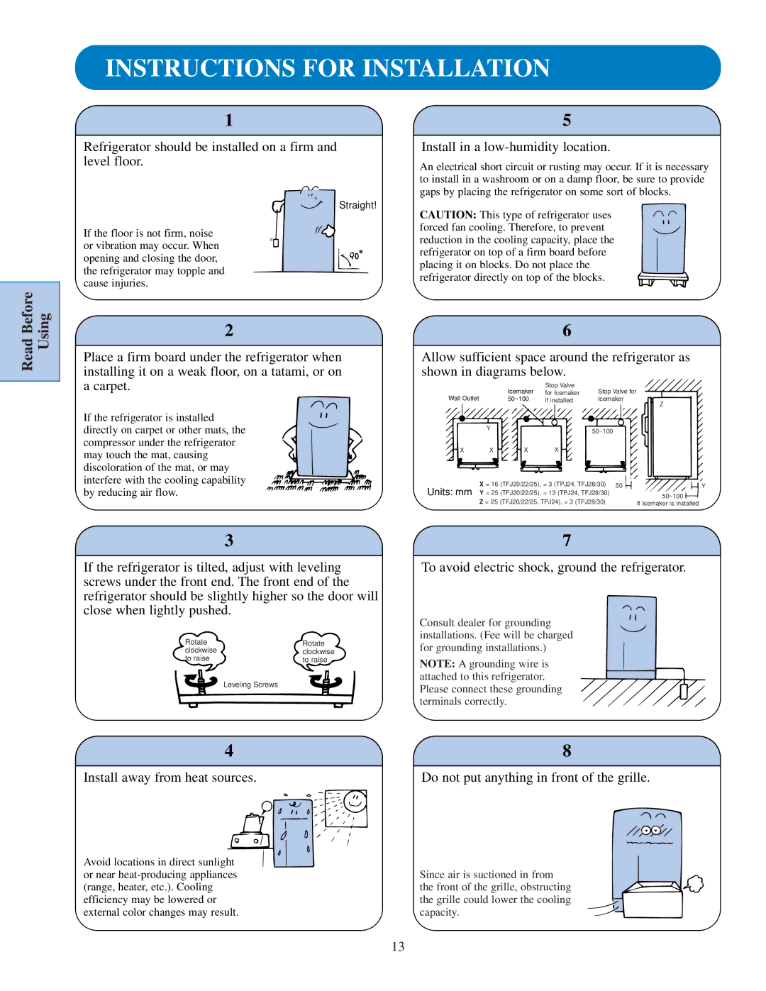 GE TFJ30PF, TPJ24PR, TPJ24BR manual Instructions for Installation, Refrigerator should be installed on a firm and level floor 