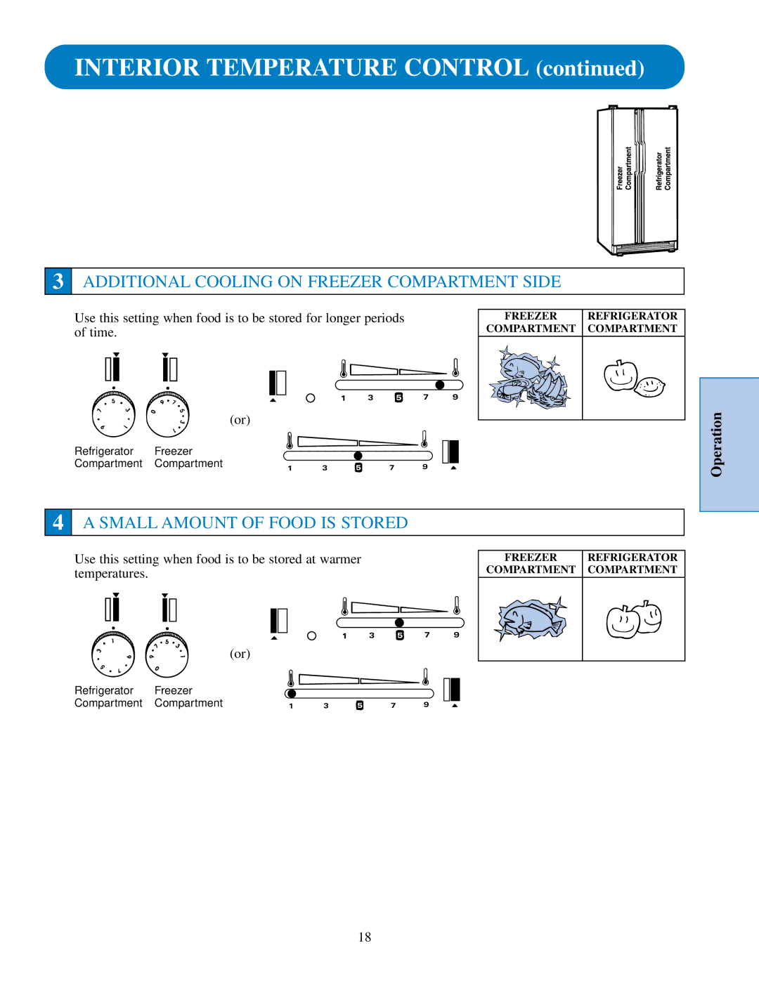 GE TFJ28PF, TPJ24PR, TPJ24BR, TPJ24PF, TFJ28PR Additional Cooling on Freezer Compartment Side, Small Amount of Food is Stored 