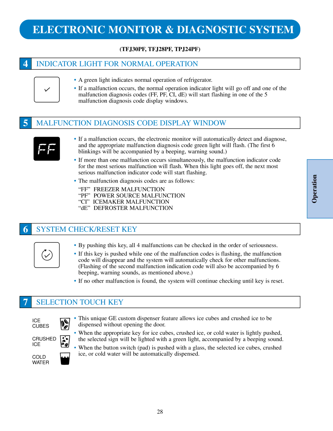 GE TFJ28PF manual Indicator Light for Normal Operation, Malfunction Diagnosis Code Display Window, System CHECK/RESET KEY 