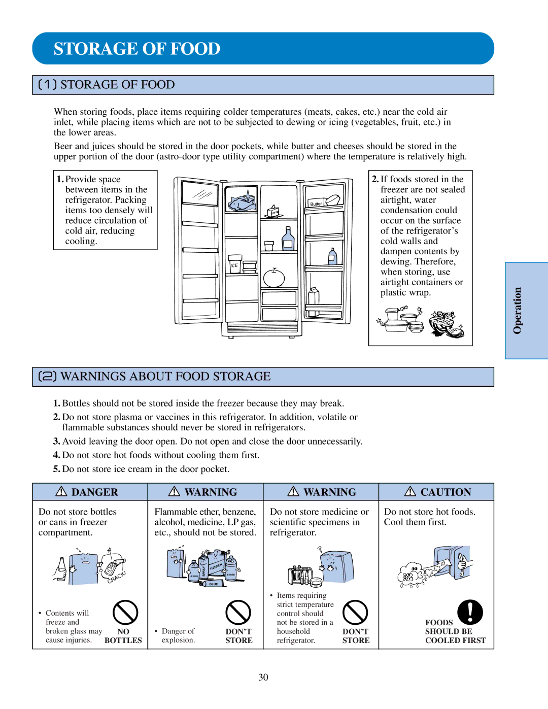 GE TPJ24BR, TPJ24PR, TPJ24PF, TFJ28PR, TFJ30PF, TFJ30PR, TFJ22PR, TFJ20JR, TFJ25PR, TFJ28PF manual Storage of Food 