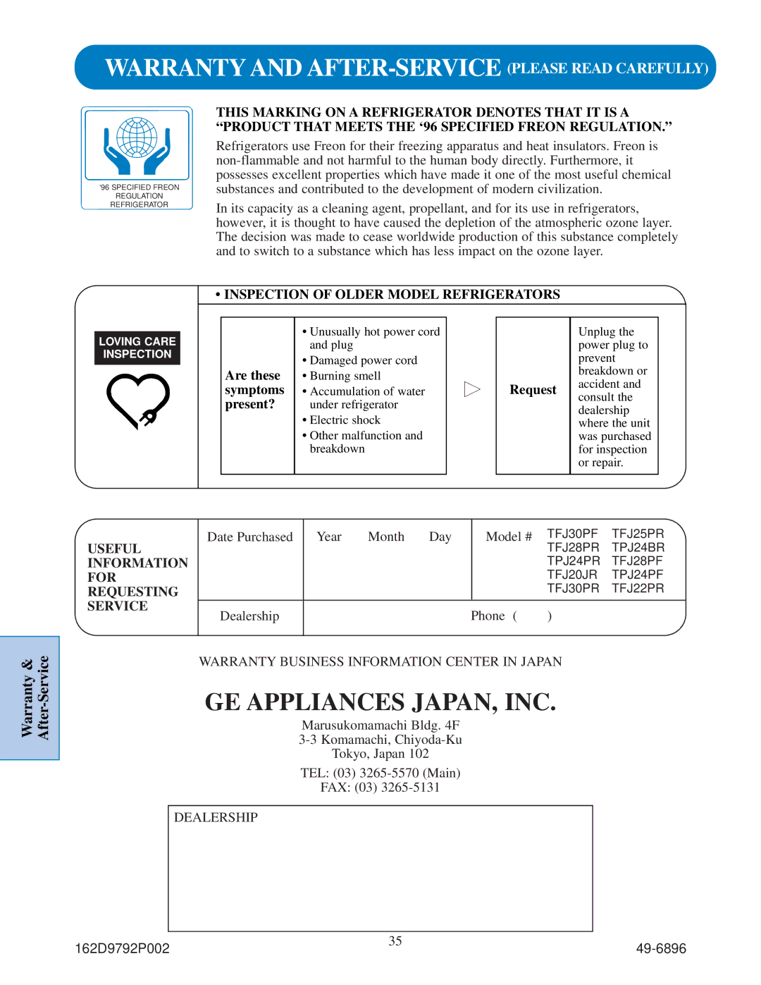 GE TFJ22PR, TPJ24PR, TPJ24BR, TPJ24PF, TFJ28PR, TFJ30PF Inspection of Older Model Refrigerators, Are these symptoms present? 