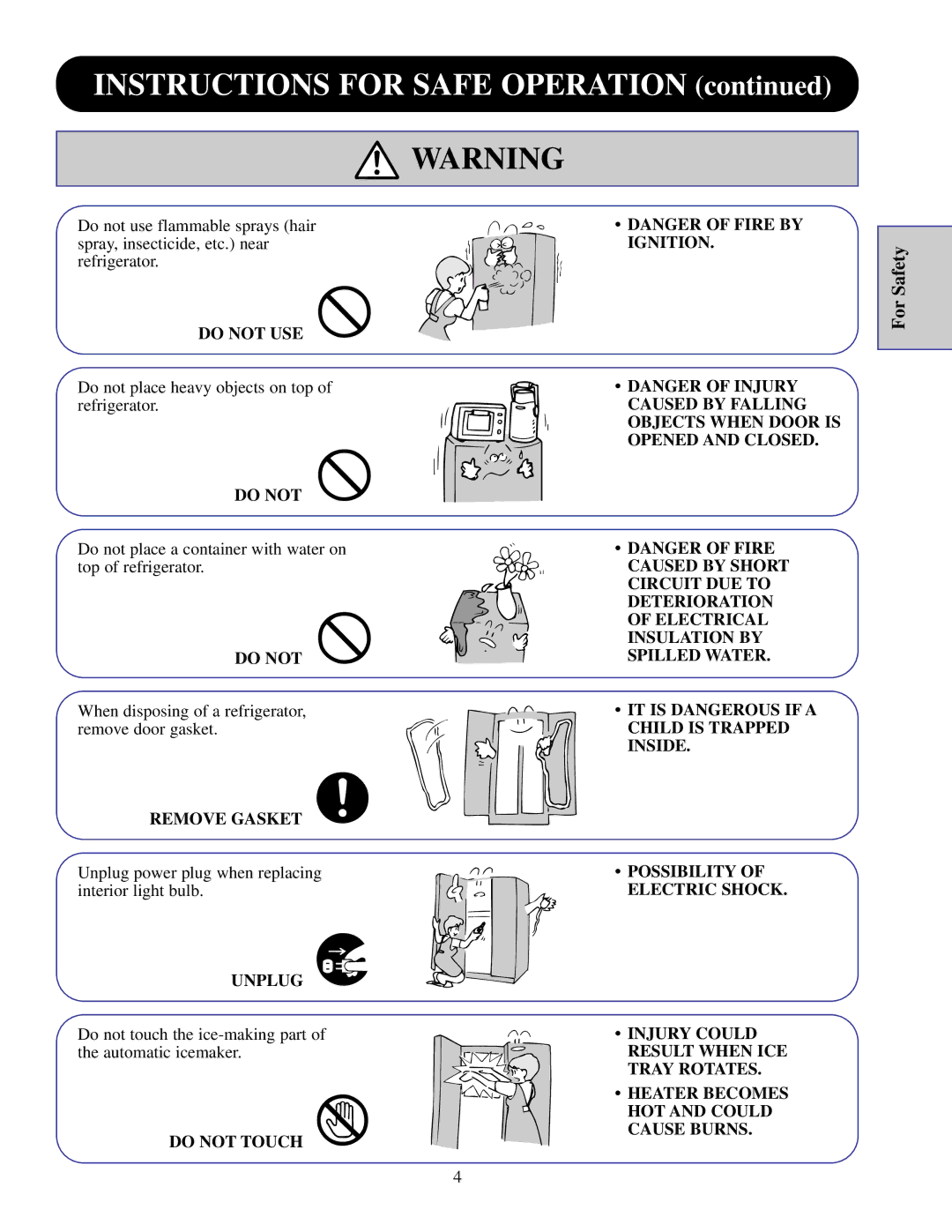 GE TFJ30PR, TPJ24PR, TPJ24BR, TPJ24PF, TFJ28PR, TFJ30PF, TFJ22PR, TFJ20JR, TFJ25PR, TFJ28PF Ignition, Do not USE, Remove Gasket 