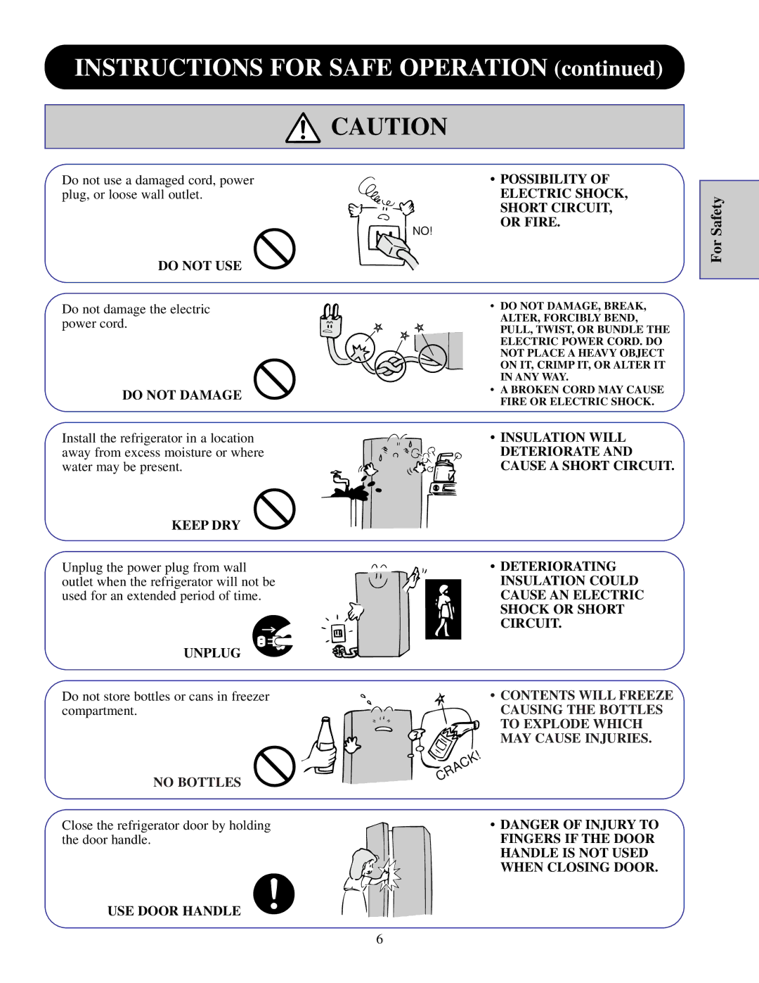 GE TFJ20JR, TPJ24PR Possibility, Or Fire, Do not Damage, Keep DRY, Insulation will, Handle is not Used, USE Door Handle 