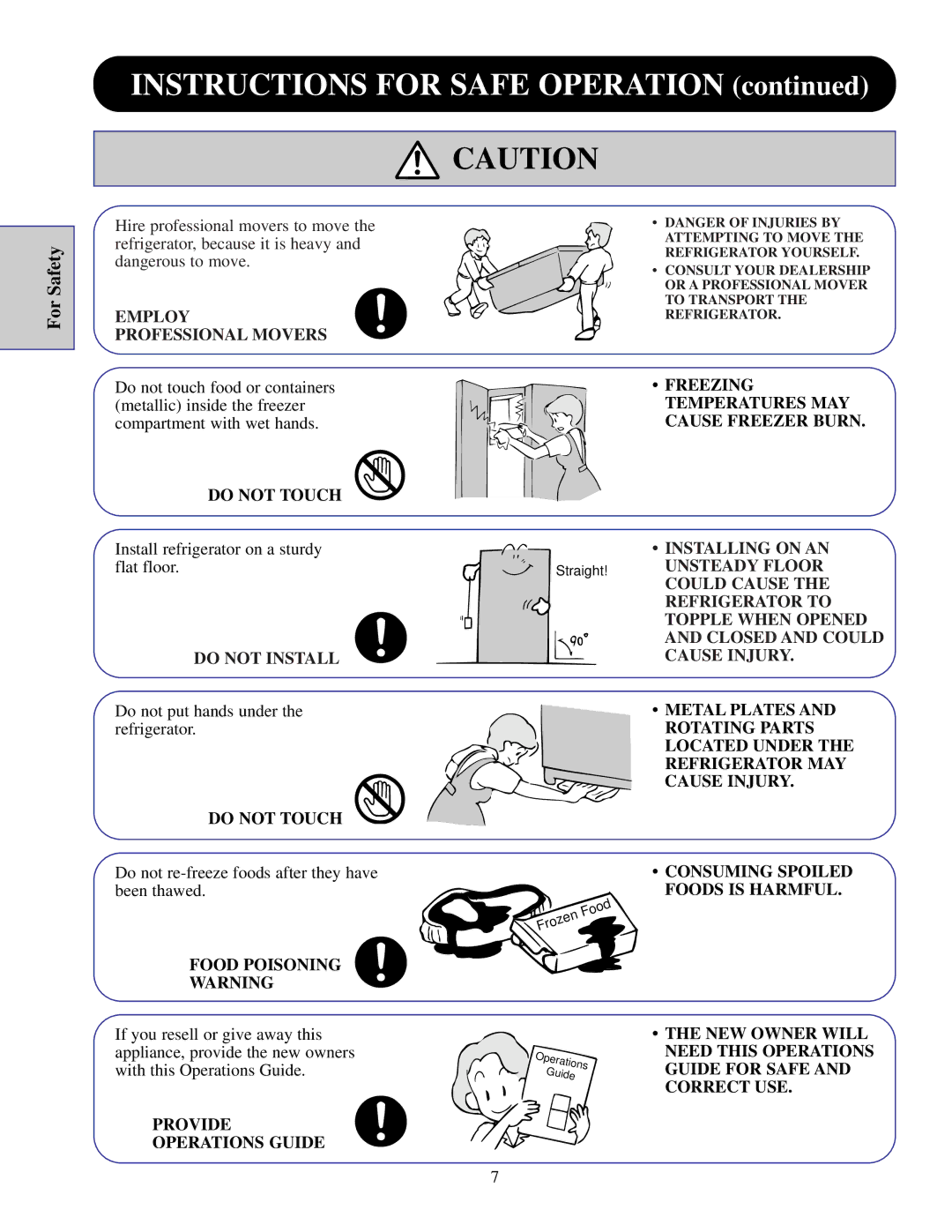 GE TFJ25PR, TPJ24PR, TPJ24BR, TPJ24PF, TFJ28PR, TFJ30PF, TFJ30PR, TFJ22PR, TFJ20JR, TFJ28PF Do not Touch, Provide Operations Guide 