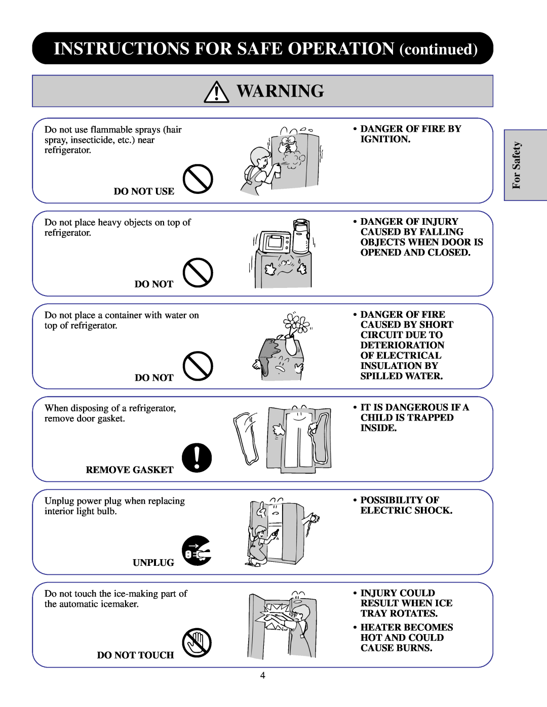 GE TFJ30PR, TPJ24PR, TPJ24BR, TPJ24PF, TFJ28PR manual INSTRUCTIONS FOR SAFE OPERATION continued, For Safety, Danger Of Fire By 