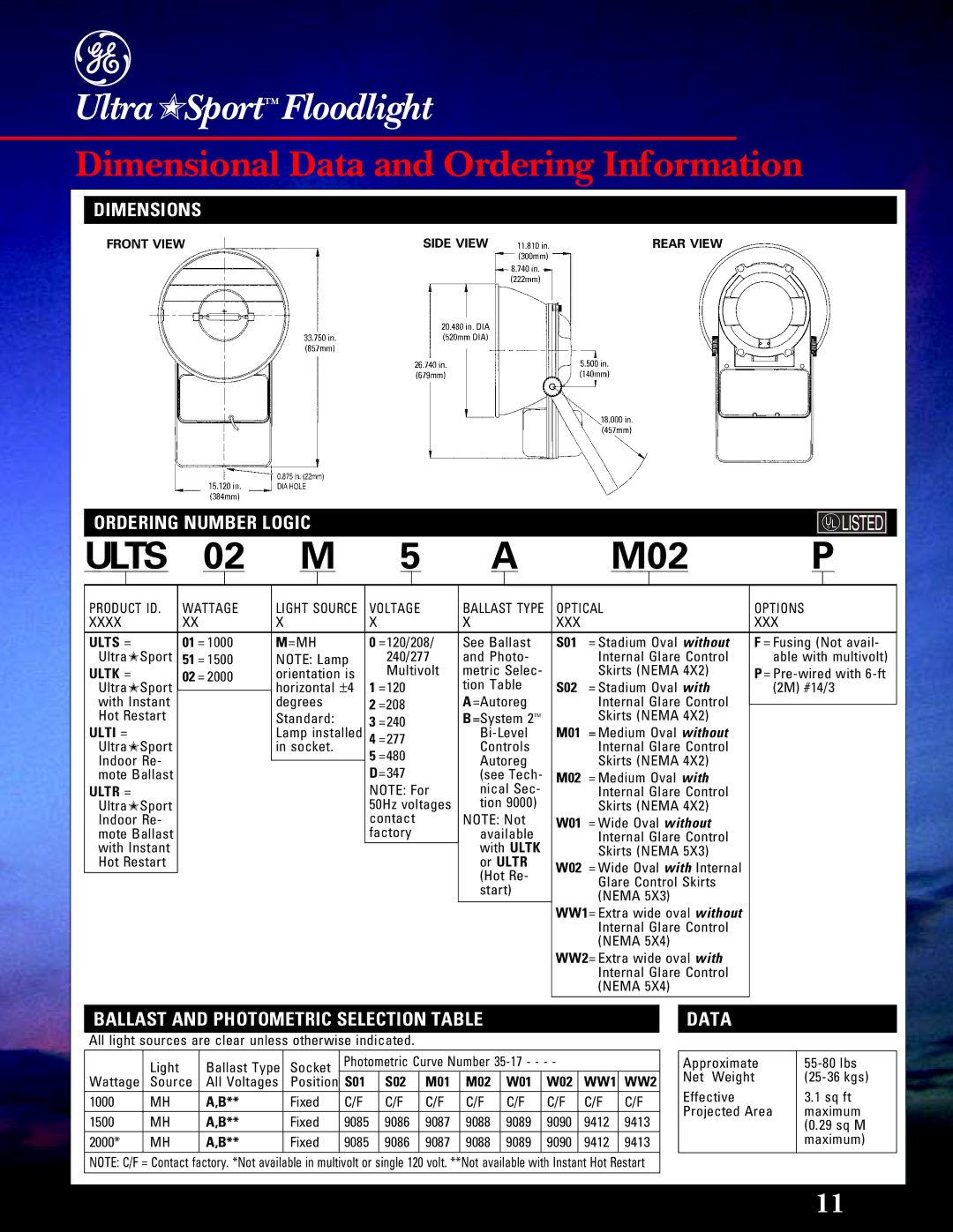 GE UltraSport manual Dimensional Data and Ordering Information, M02 