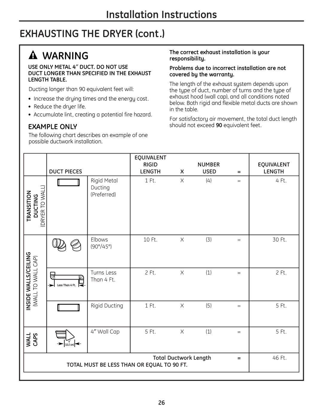 GE UPGT650 Installation Instructions Exhausting the Dryer, Example only, Equivalent, Duct Pieces, Wall Caps 