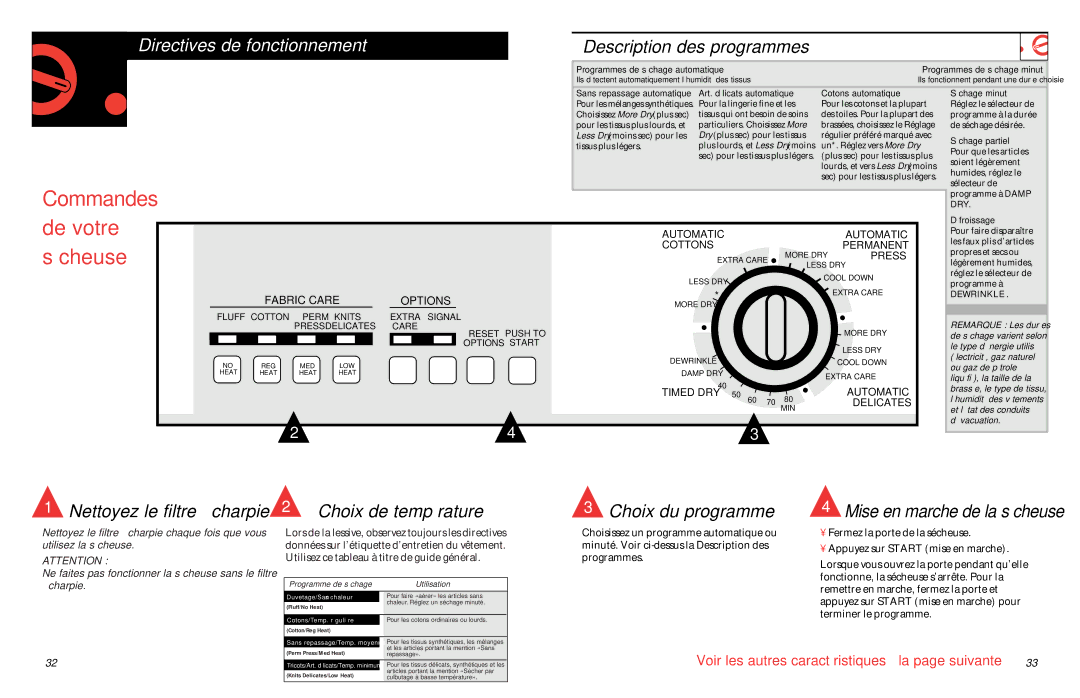 GE UPSQ495ET, UPSQ495GT Commandes, De votre Sécheuse, Directives de fonctionnement Description des programmes 