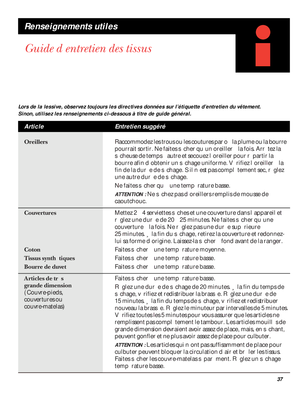 GE UPSQ495ET, UPSQ495GT Guide d’entretien des tissus, Renseignements utiles, Article Entretien suggéré 