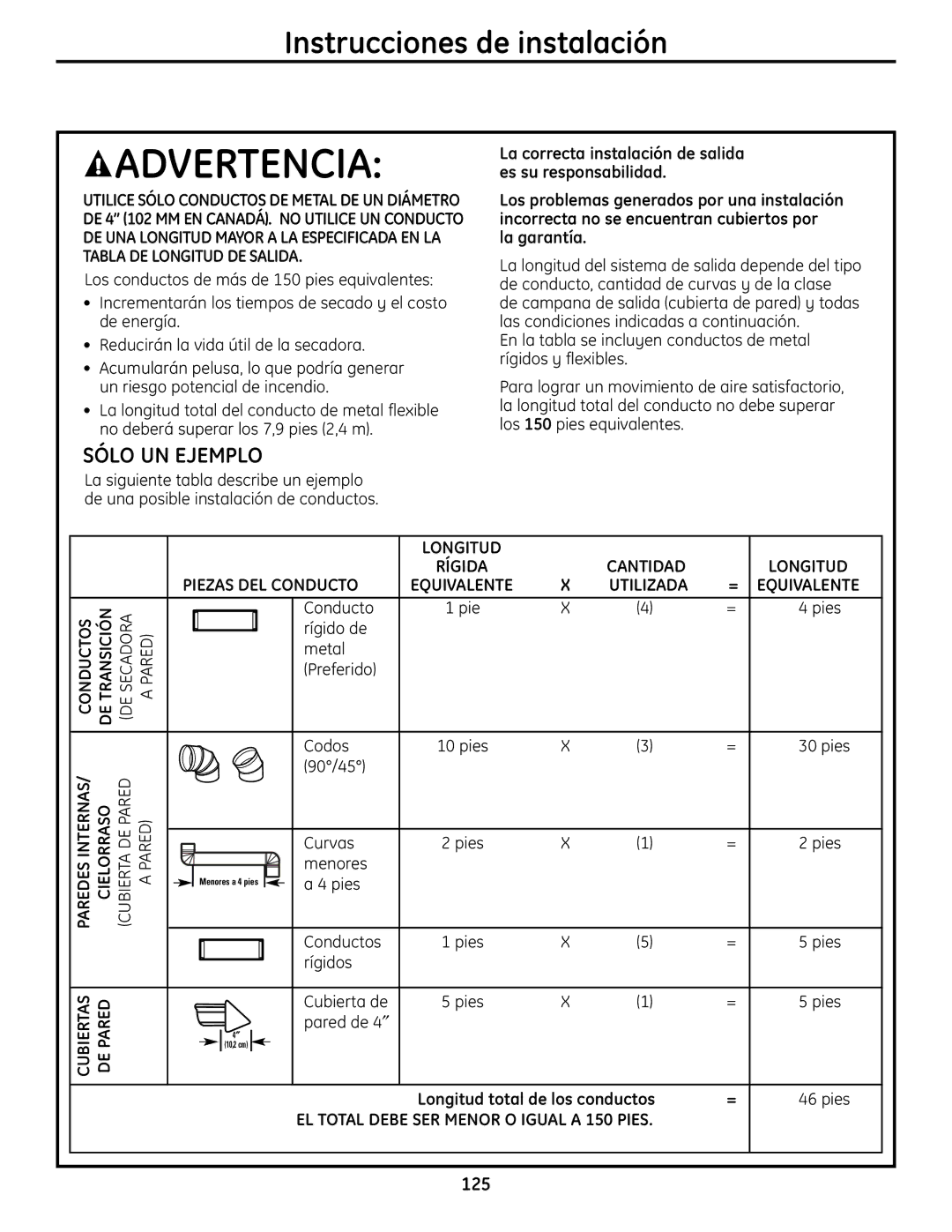 GE UPVH880 installation instructions Sólo UN Ejemplo 