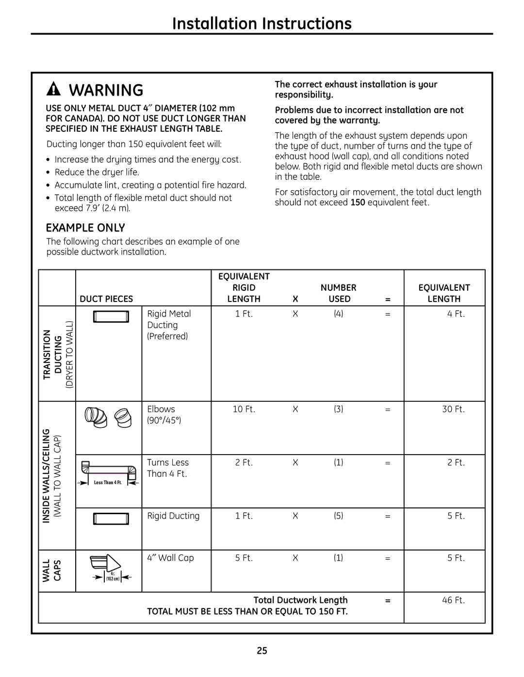 GE UPVH880 Example only, USE only Metal Duct 4″ Diameter 102 mm, Equivalent, Duct Pieces, Total Ductwork Length 