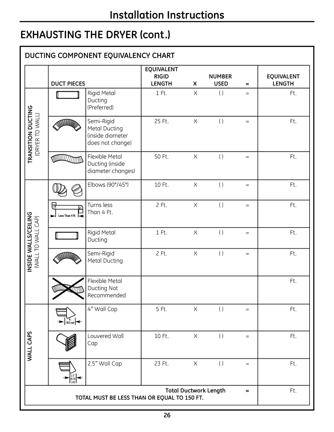 GE UPVH880 installation instructions Number, Length, Caps 