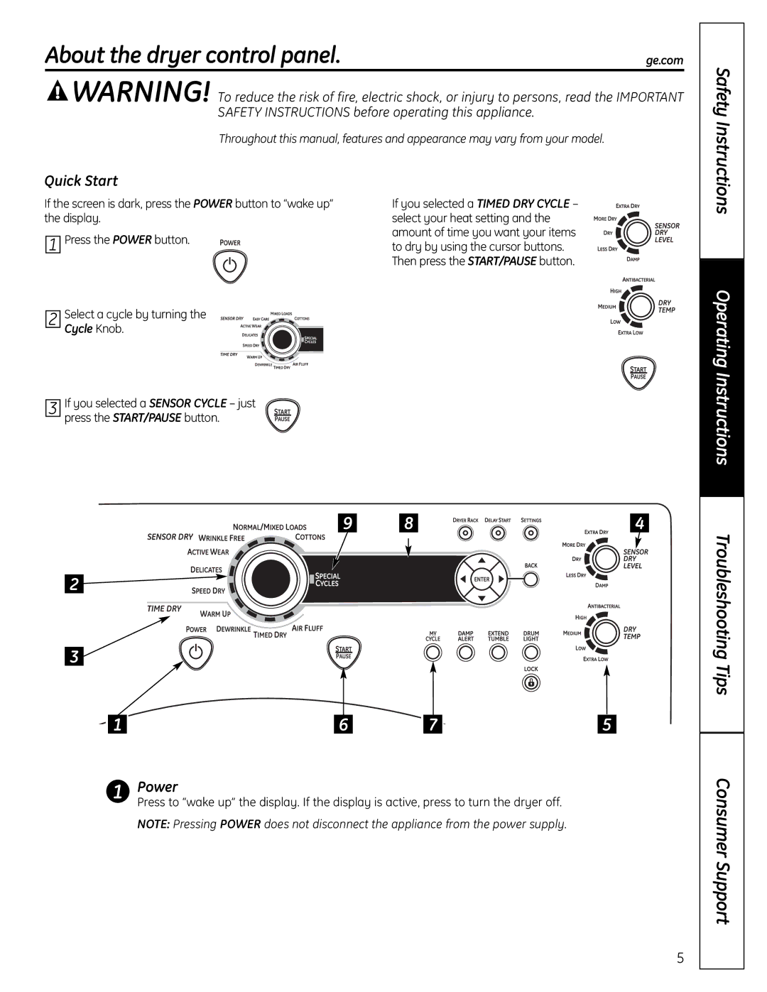 GE UPVH880 installation instructions About the dryer control panel, Quick Start, Power, Cycle Knob 