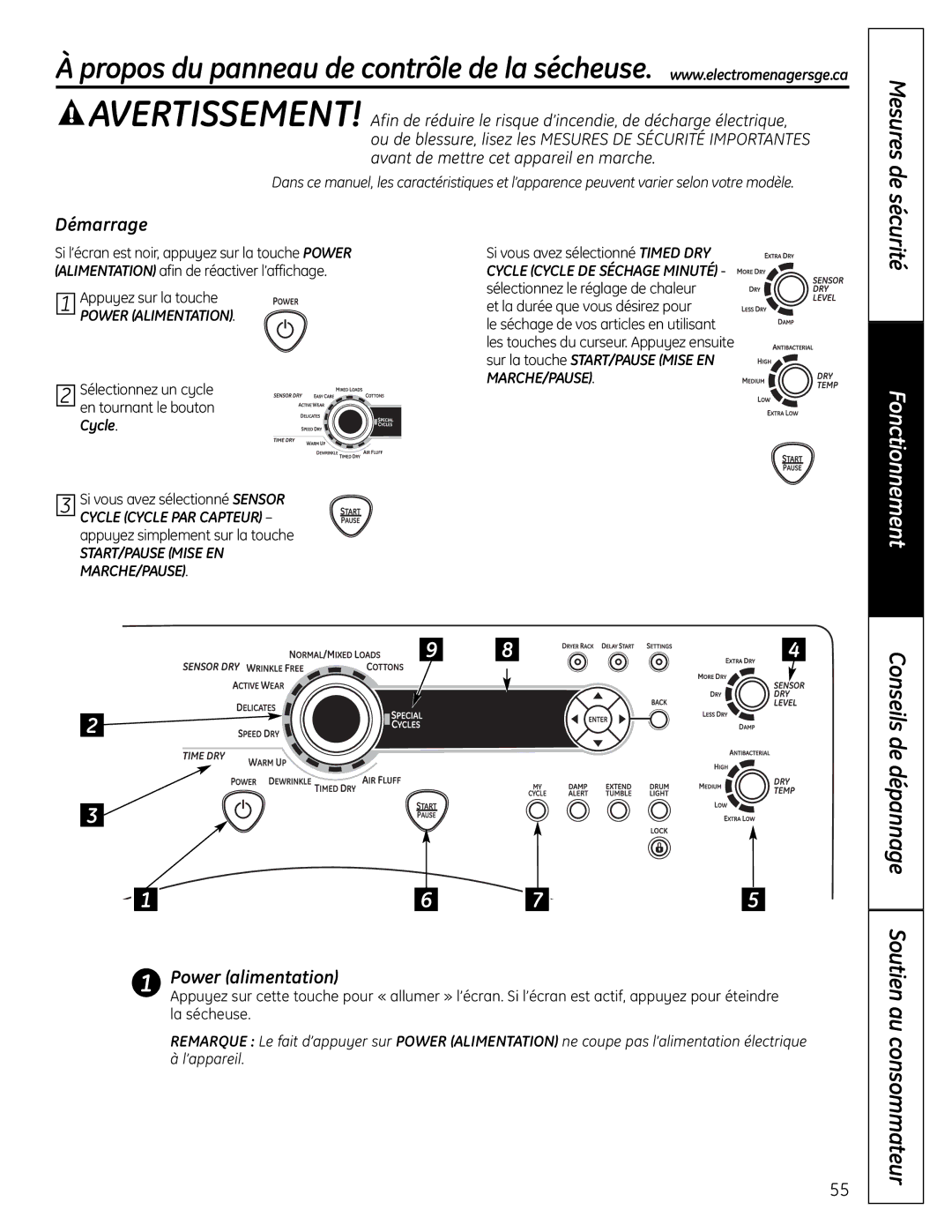 GE UPVH880 installation instructions Démarrage, Power alimentation, Cycle 